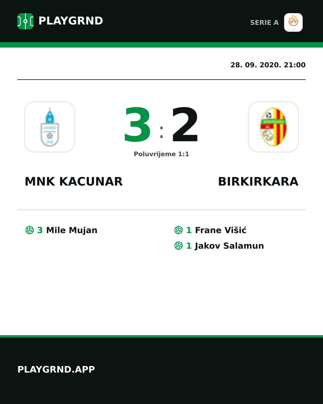 Instagram slika: Mnk Kacunar 3:2 Birkirkara