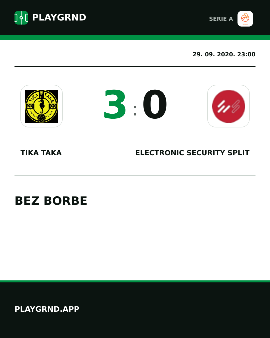 Instagram slika: Tika Taka 3:0 Electronic Security Split