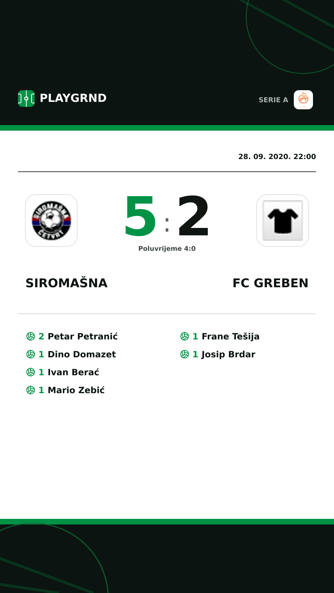 Instagram slika: Siromašna 5:2 FC Greben