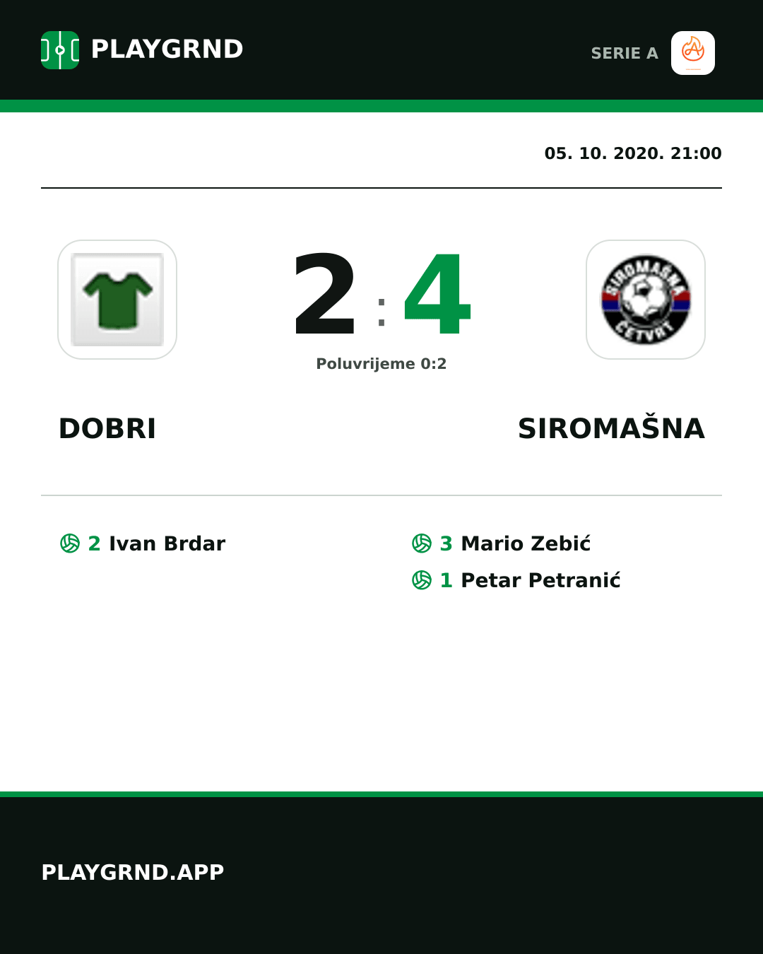 Instagram slika: Dobri 2:4 Siromašna