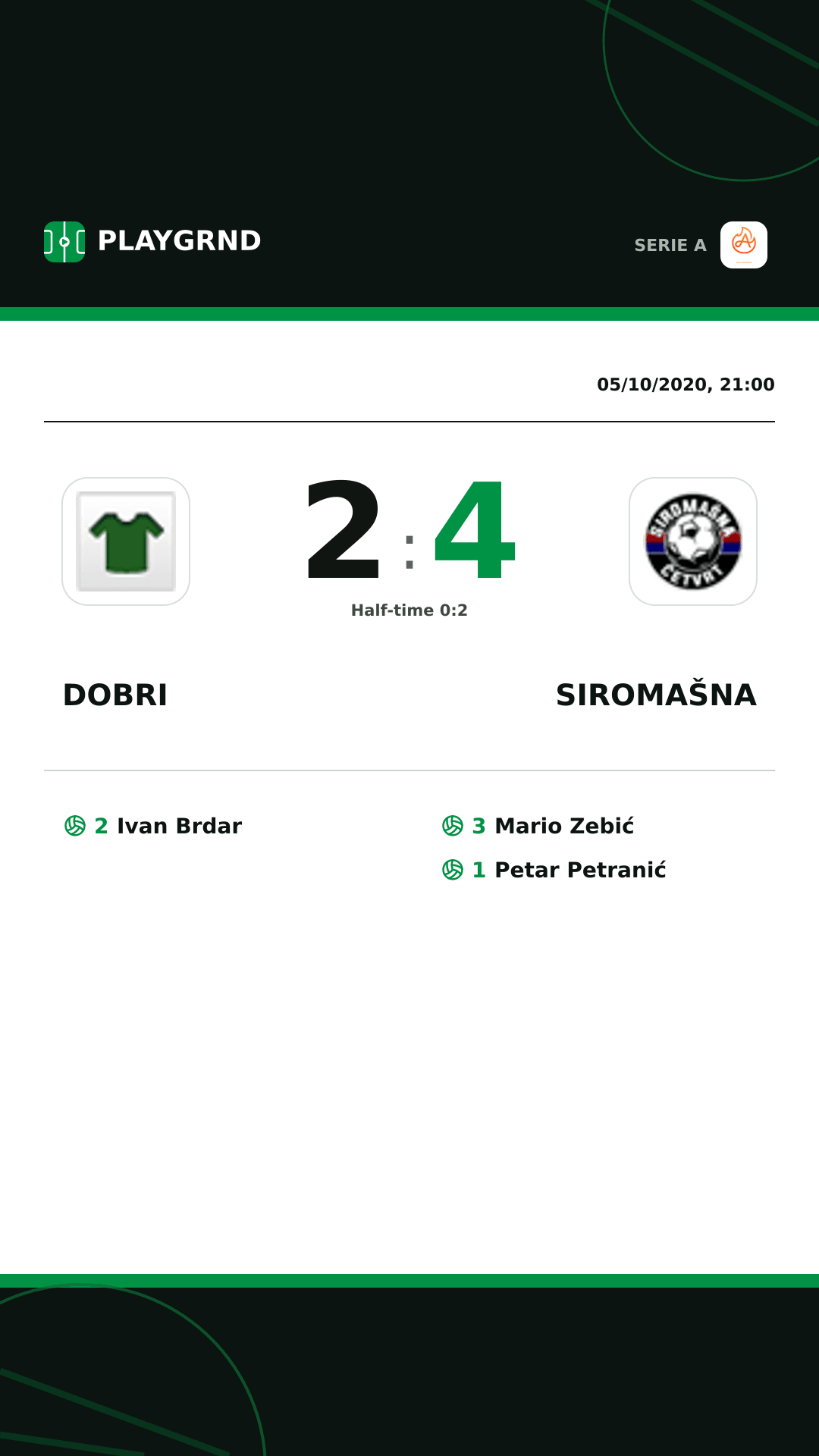 Instagram artwork: Dobri 2:4 Siromašna