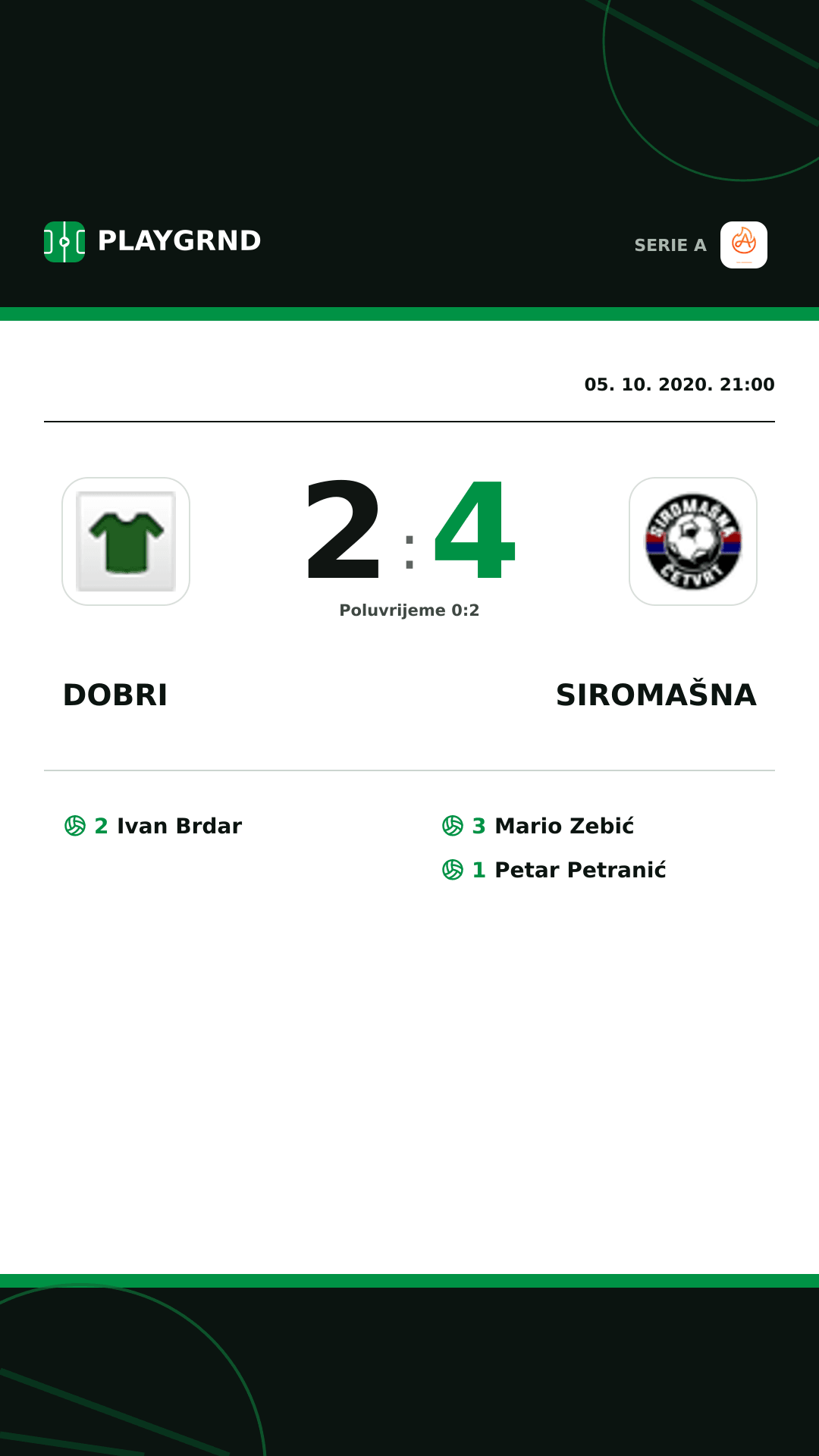 Instagram slika: Dobri 2:4 Siromašna