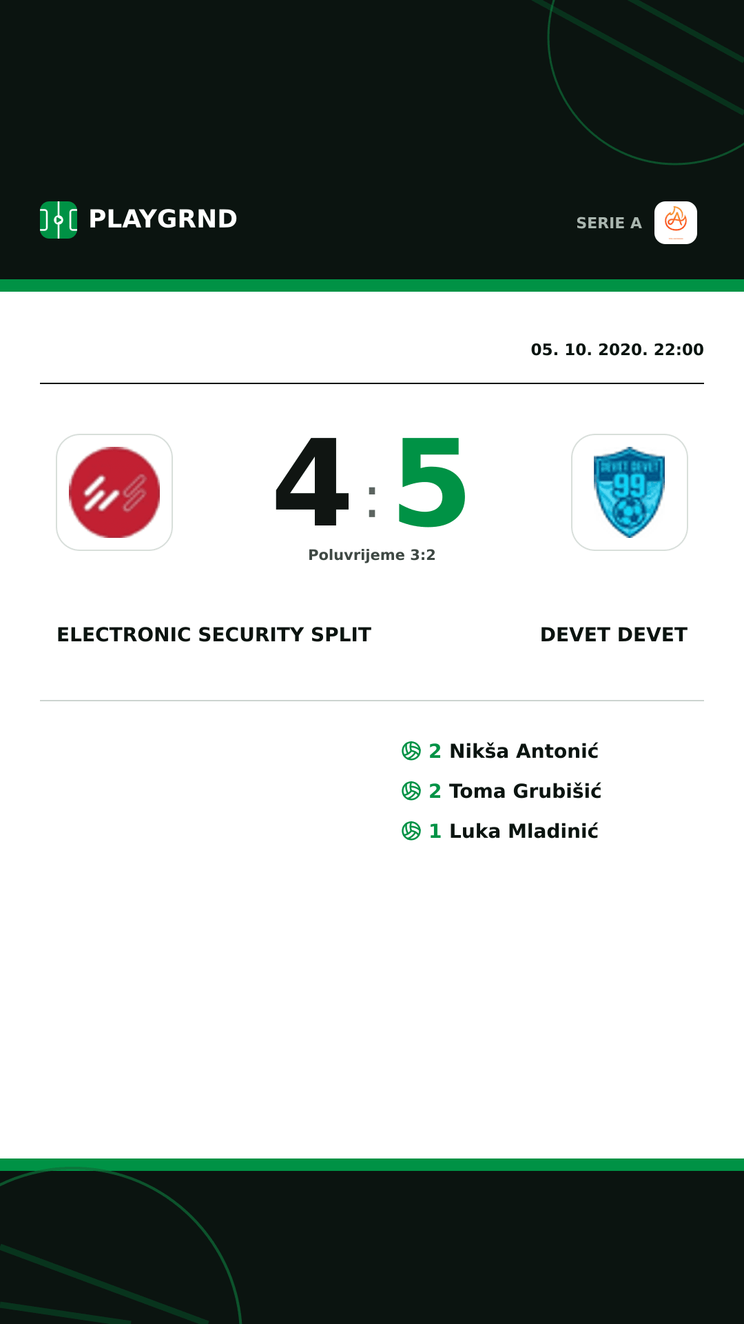 Instagram slika: Electronic Security Split 4:5 Devet Devet