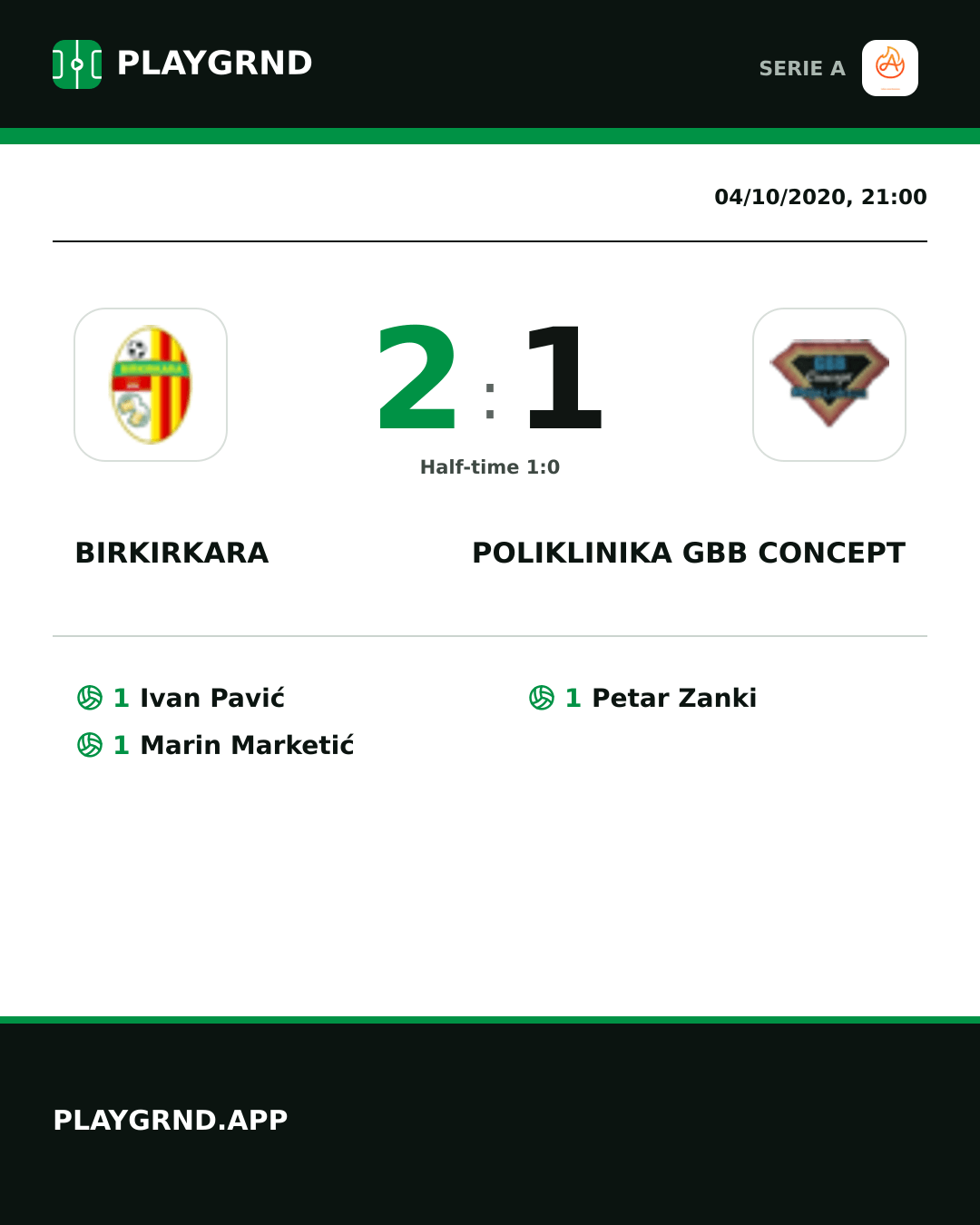 Instagram artwork: Birkirkara 2:1 Poliklinika Gbb Concept