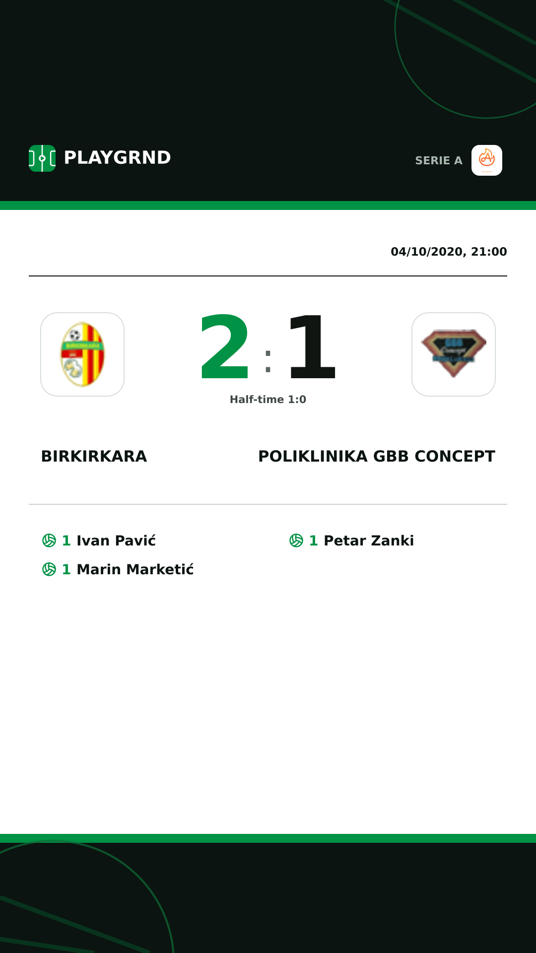 Instagram artwork: Birkirkara 2:1 Poliklinika Gbb Concept