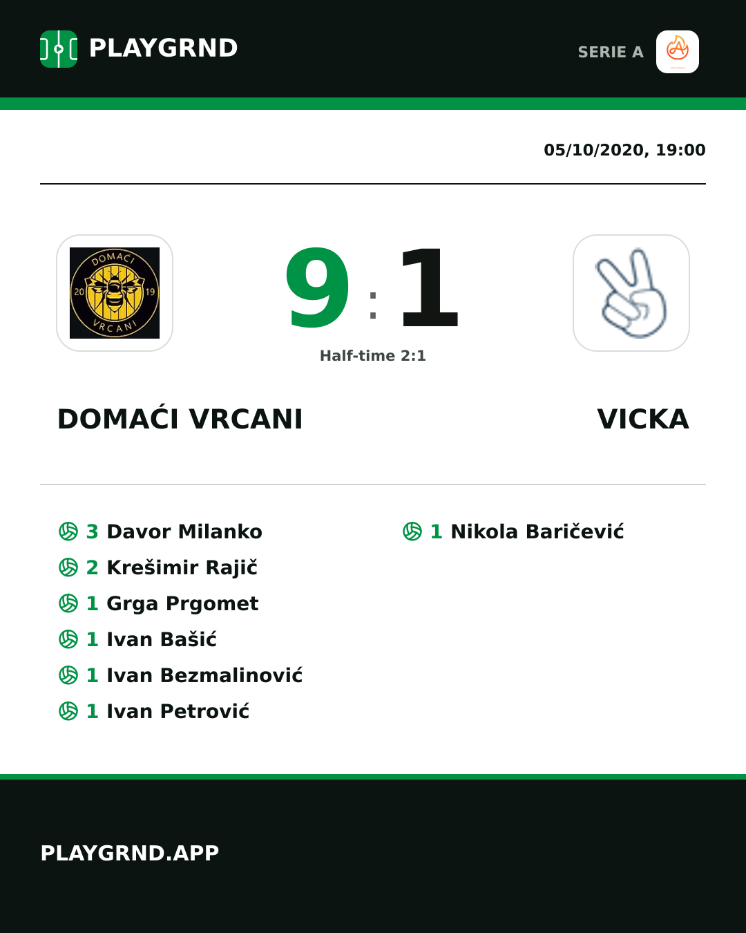 Instagram artwork: Domaći Vrcani 9:1 Vicka
