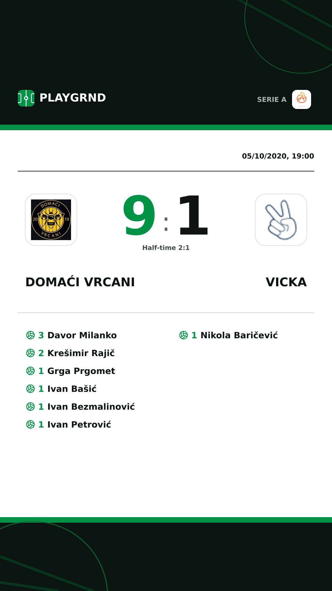 Instagram artwork: Domaći Vrcani 9:1 Vicka