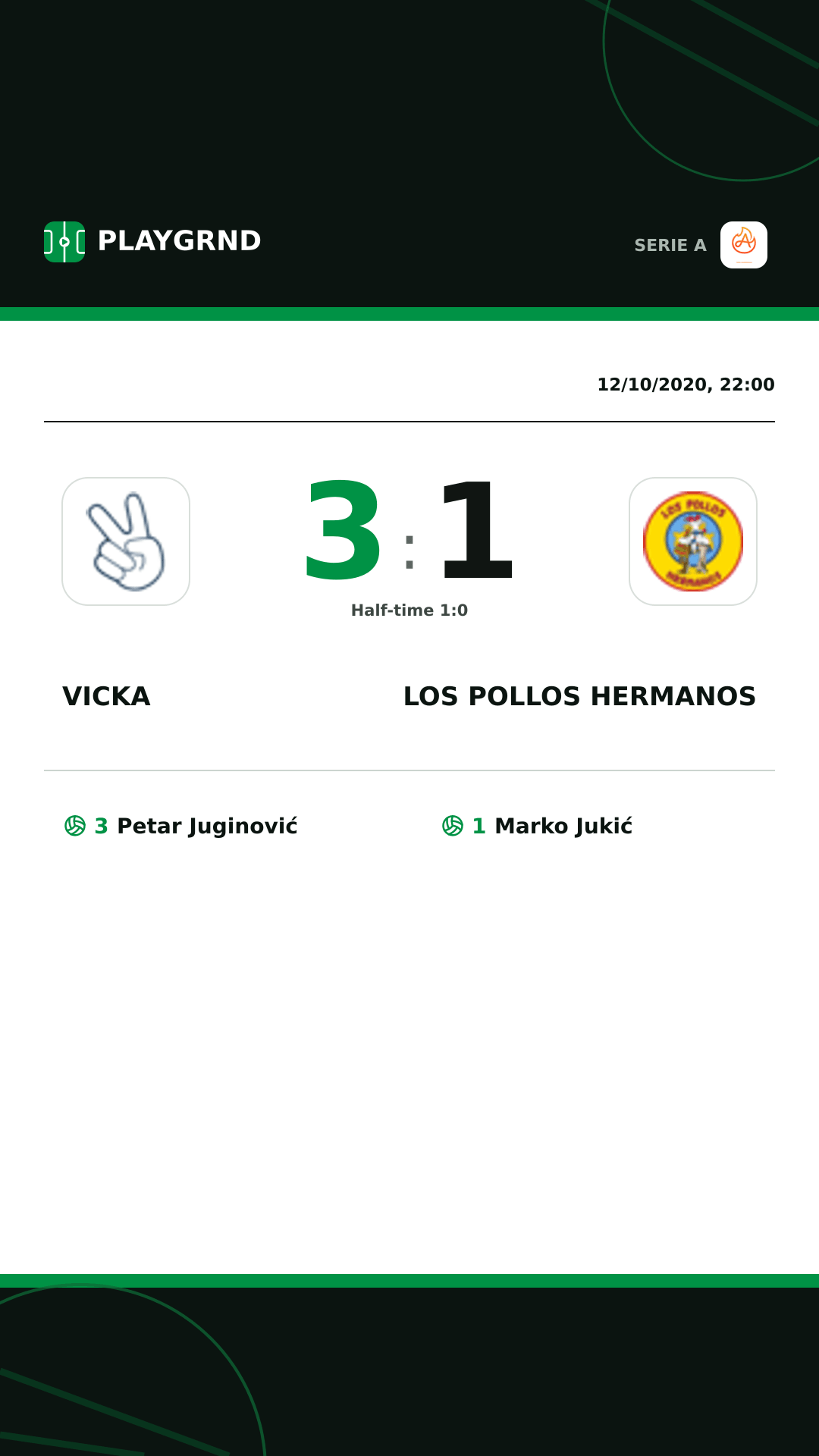 Instagram artwork: Vicka 3:1 Los Pollos Hermanos