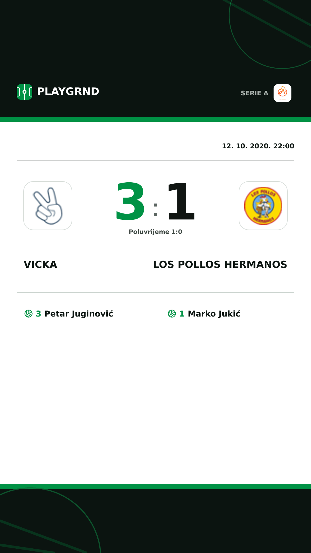 Instagram slika: Vicka 3:1 Los Pollos Hermanos