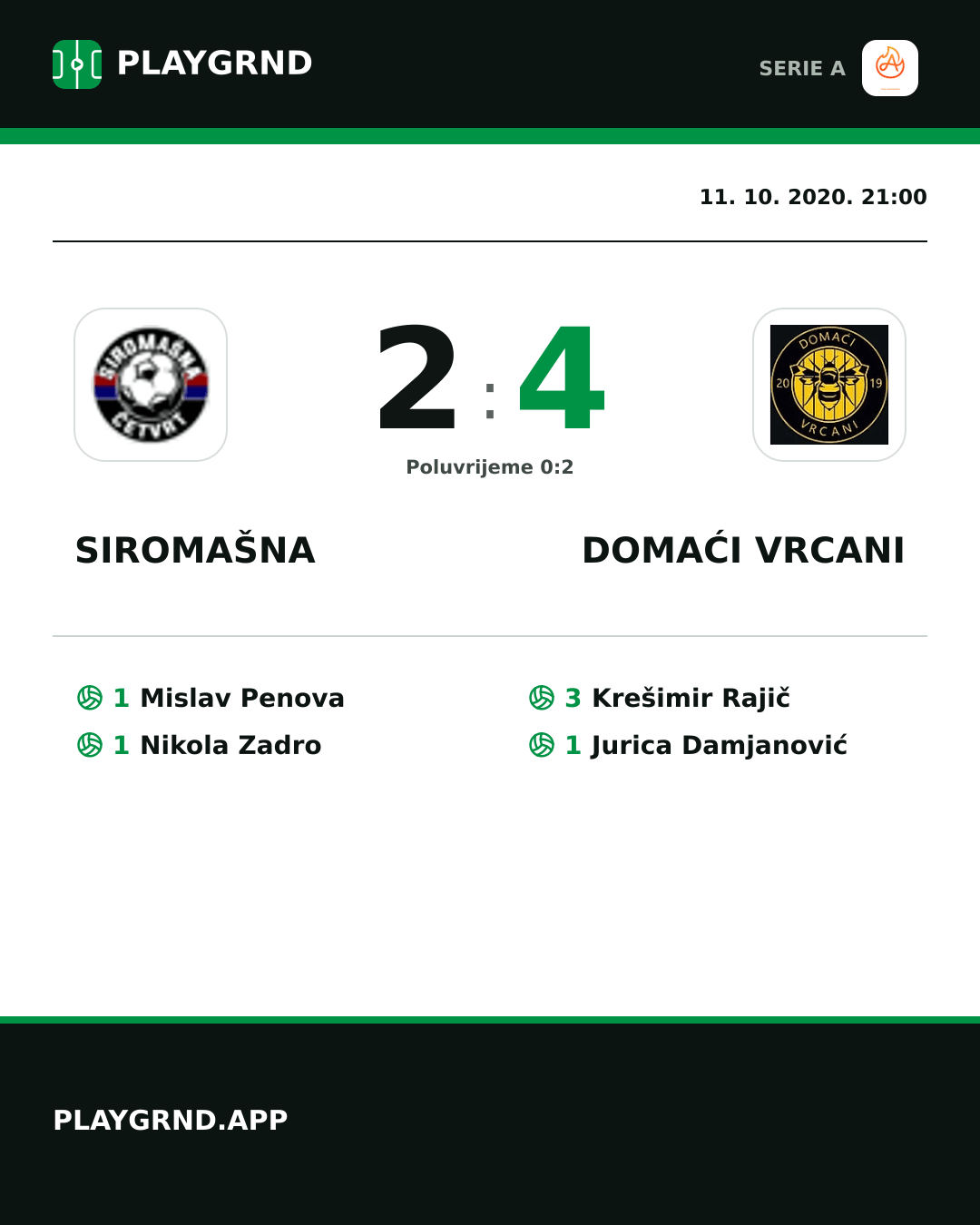 Instagram slika: Siromašna 2:4 Domaći Vrcani