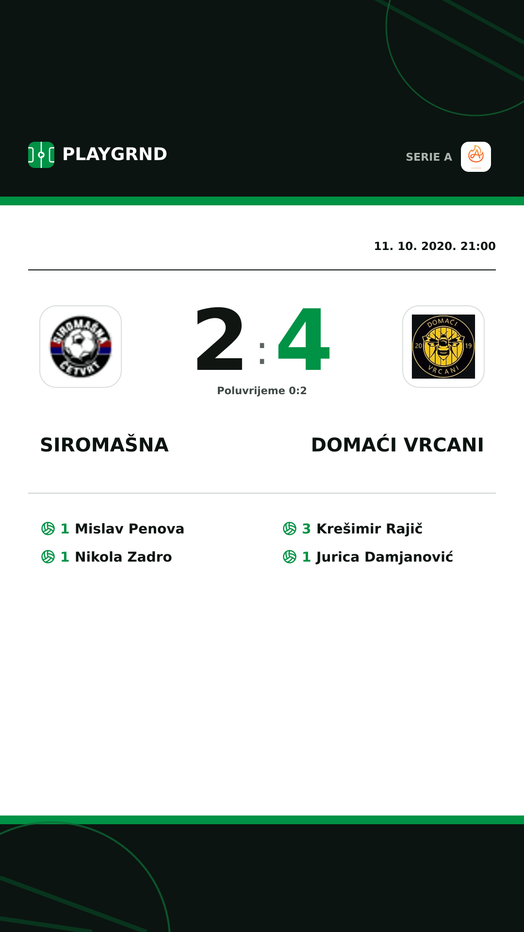 Instagram slika: Siromašna 2:4 Domaći Vrcani