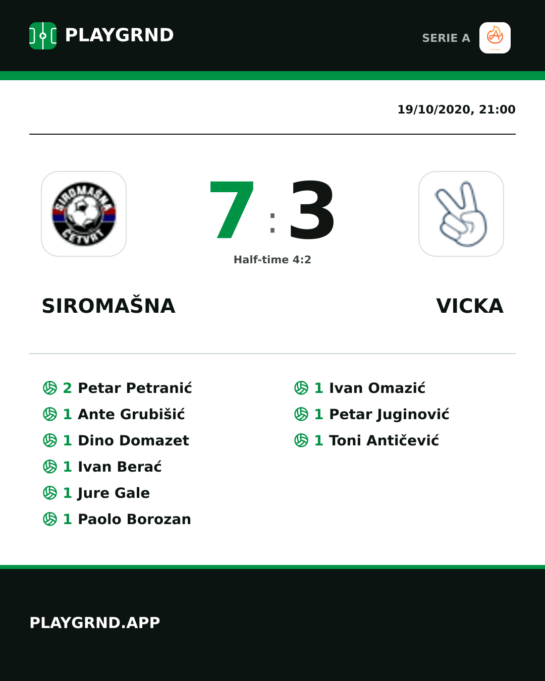 Instagram artwork: Siromašna 7:3 Vicka