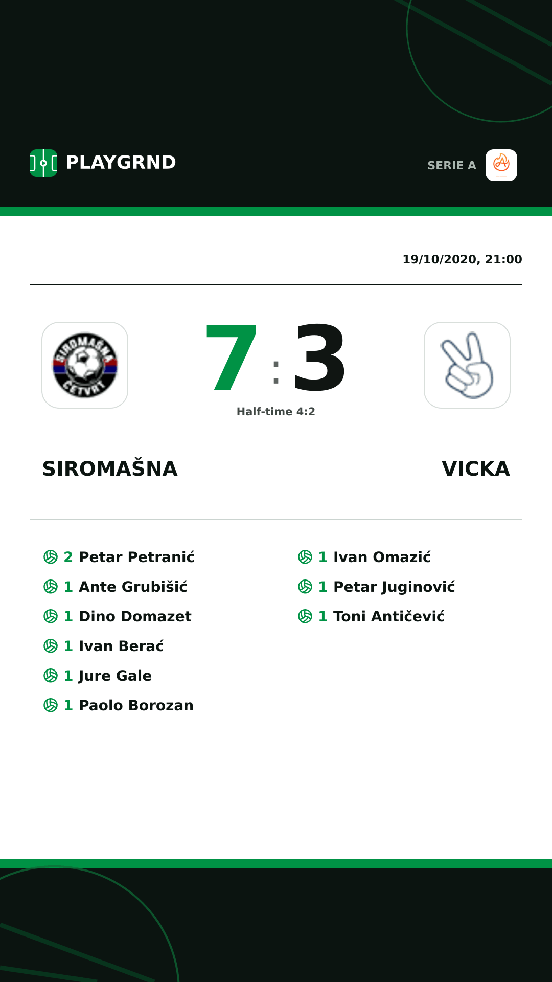 Instagram artwork: Siromašna 7:3 Vicka