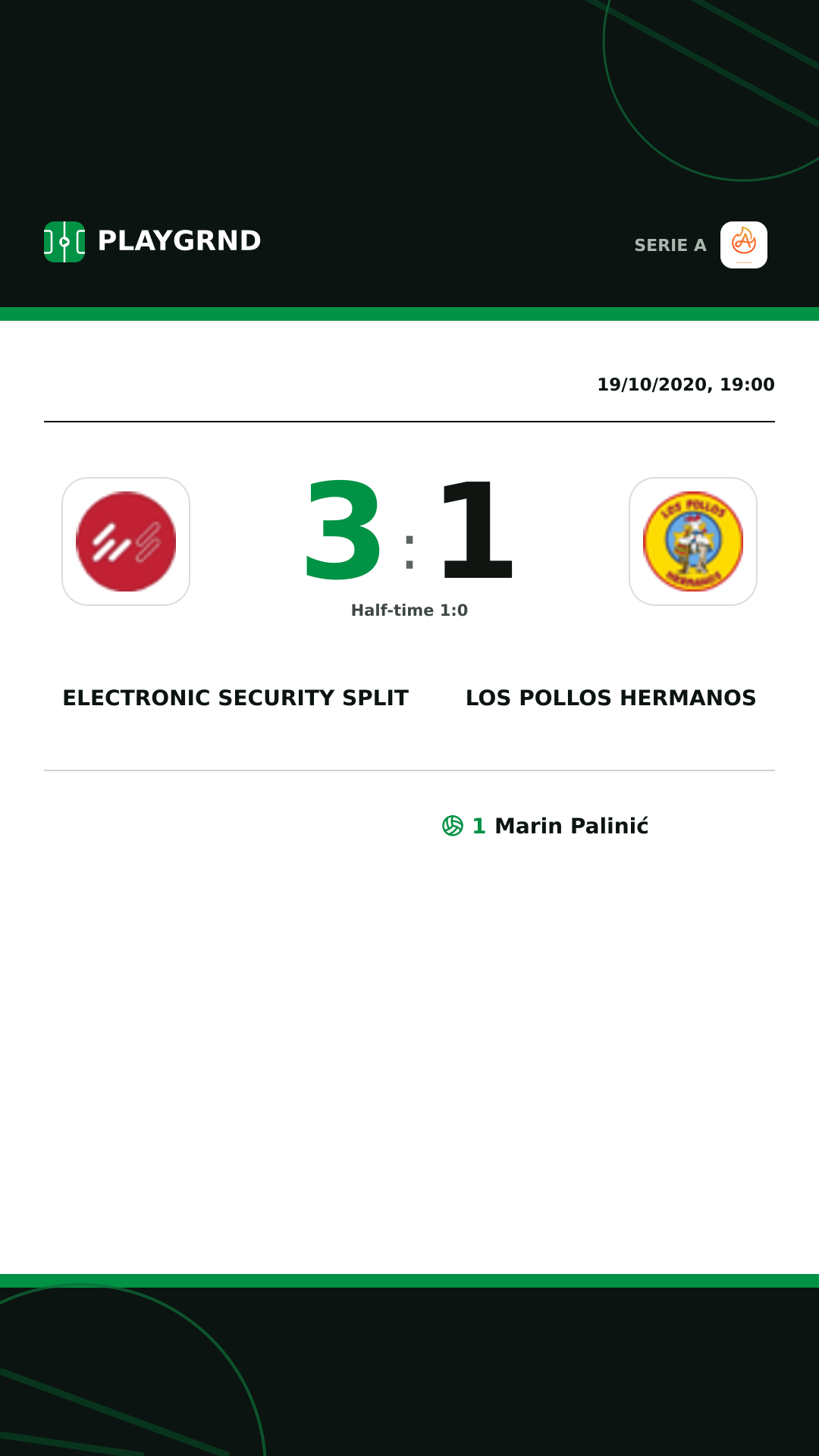Instagram artwork: Electronic Security Split 3:1 Los Pollos Hermanos
