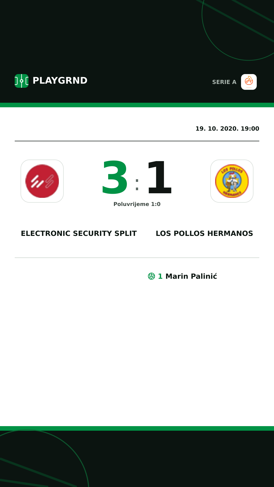 Instagram slika: Electronic Security Split 3:1 Los Pollos Hermanos