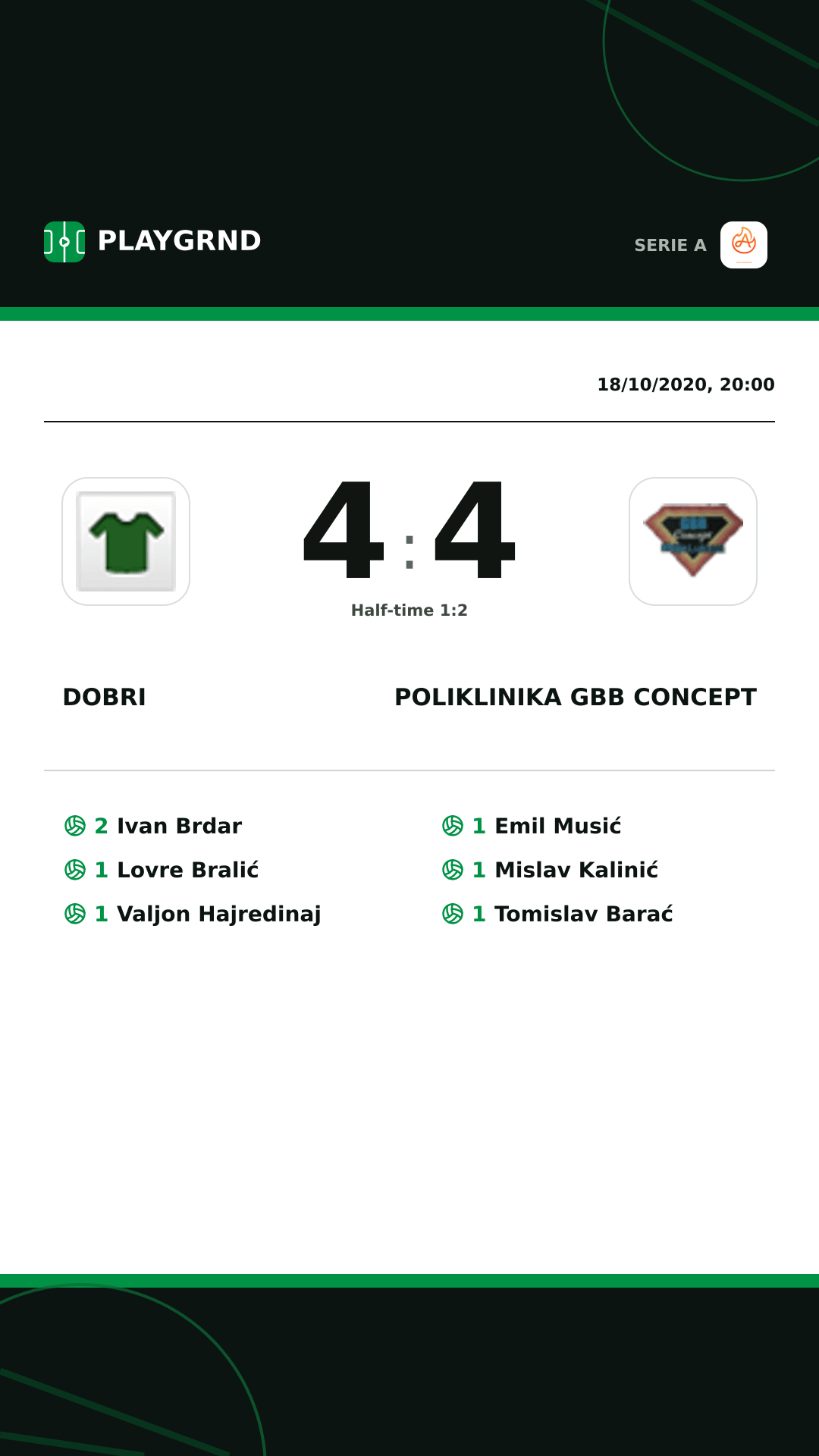 Instagram artwork: Dobri 4:4 Poliklinika Gbb Concept