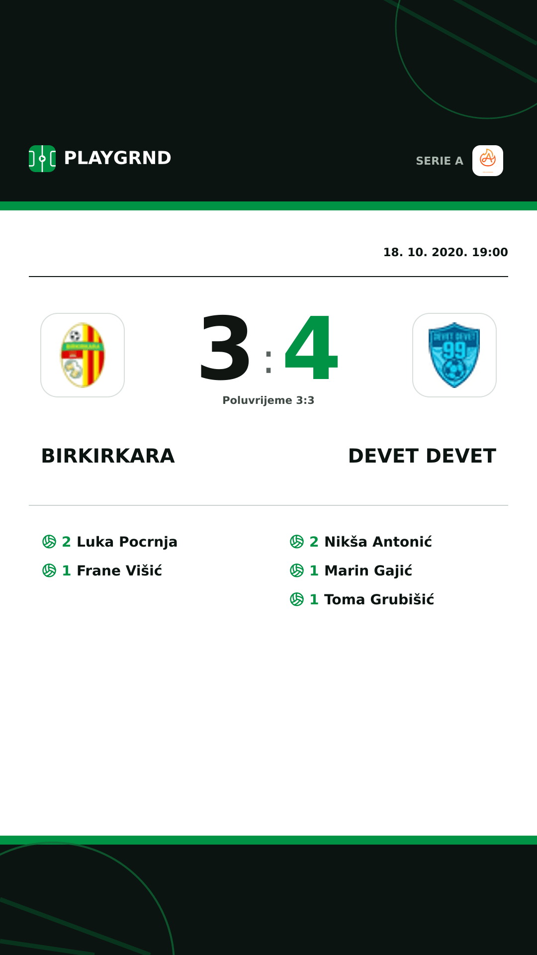 Instagram slika: Birkirkara 3:4 Devet Devet