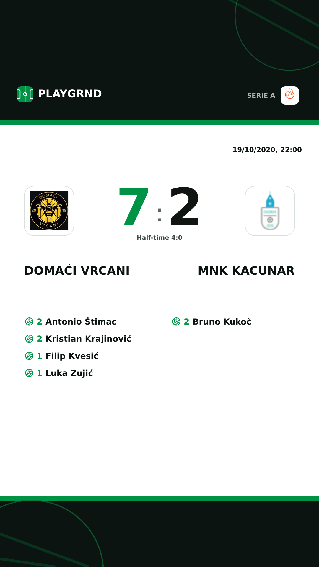 Instagram artwork: Domaći Vrcani 7:2 Mnk Kacunar