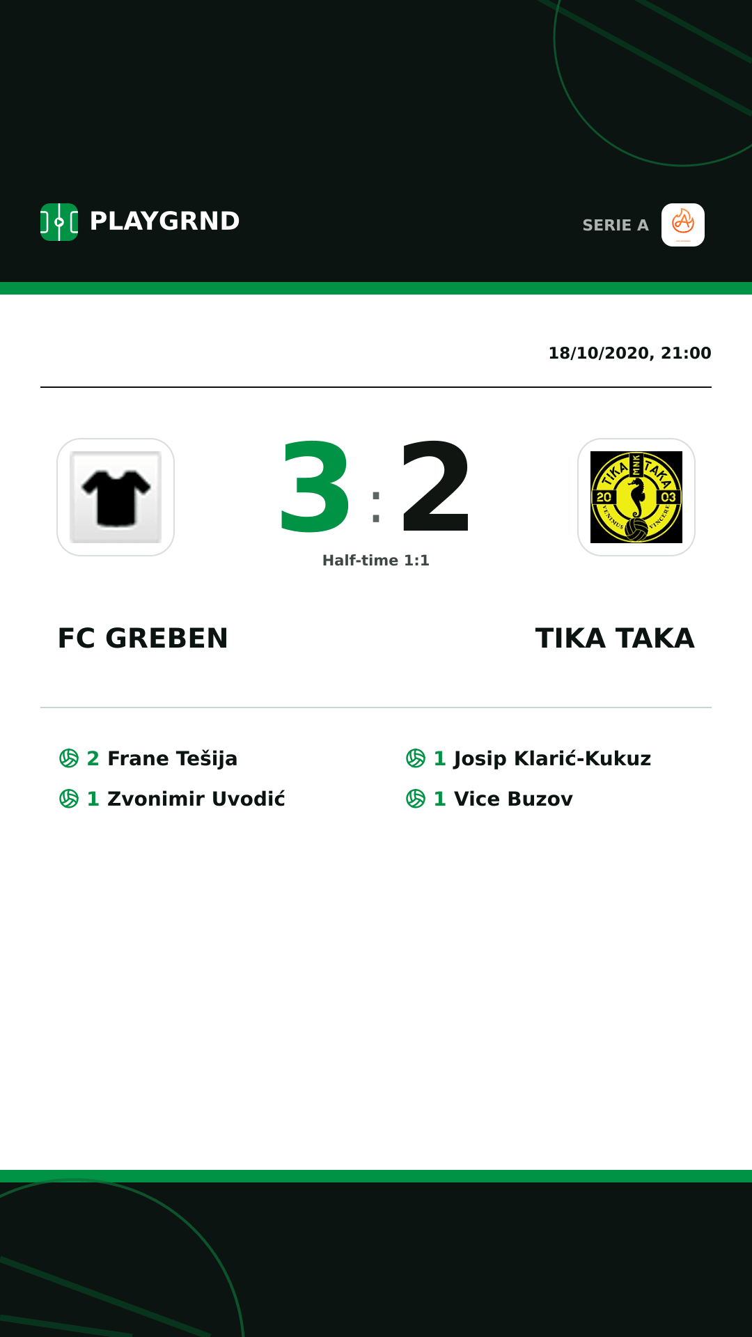 Instagram artwork: FC Greben 3:2 Tika Taka