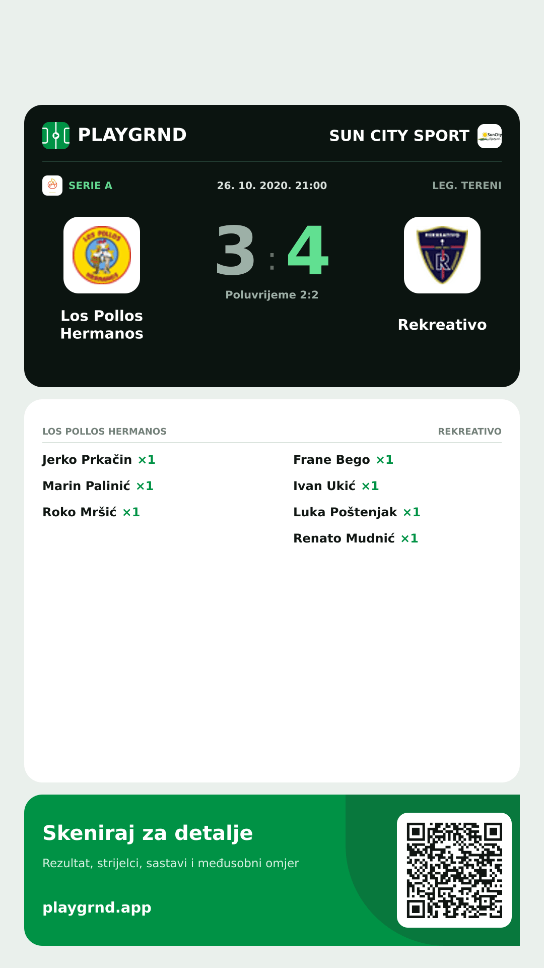 Story slika: Los Pollos Hermanos 3:4 Rekreativo