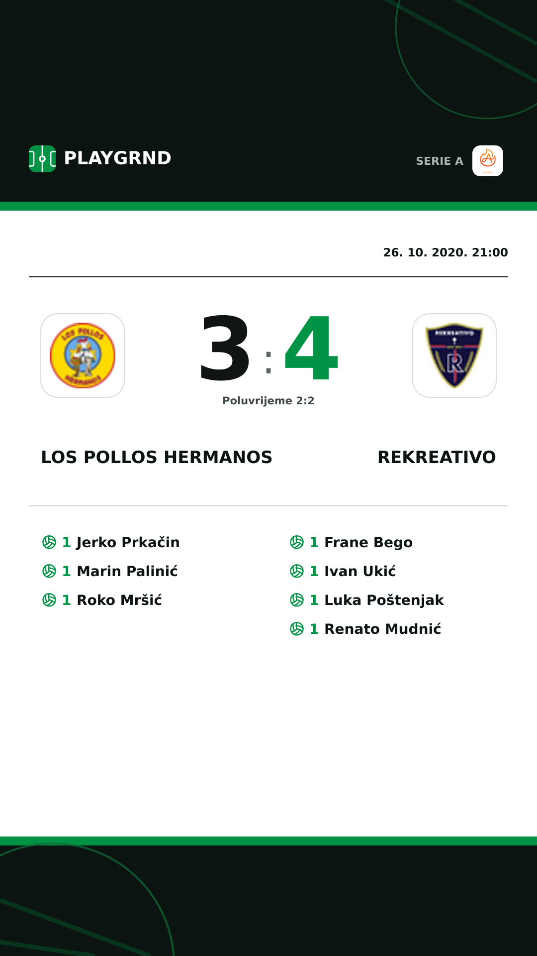 Instagram slika: Los Pollos Hermanos 3:4 Rekreativo