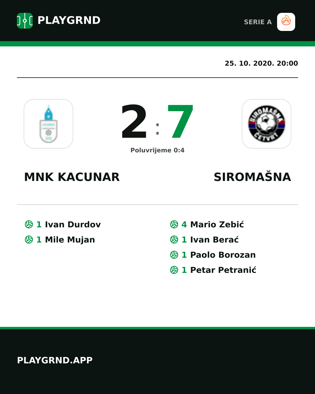 Instagram slika: Mnk Kacunar 2:7 Siromašna