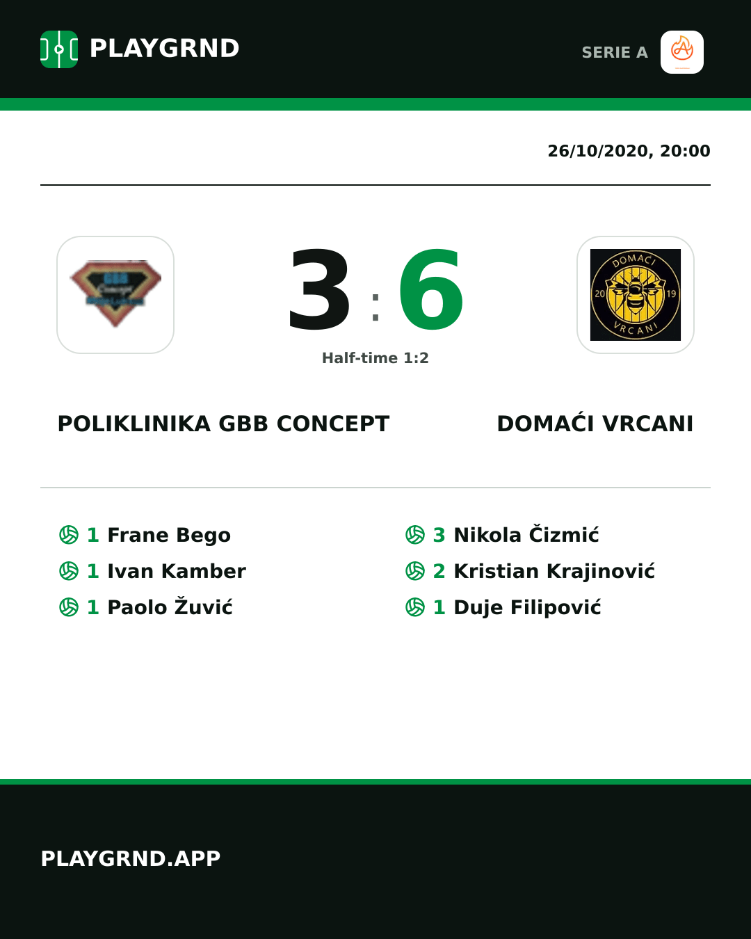 Instagram artwork: Poliklinika Gbb Concept 3:6 Domaći Vrcani