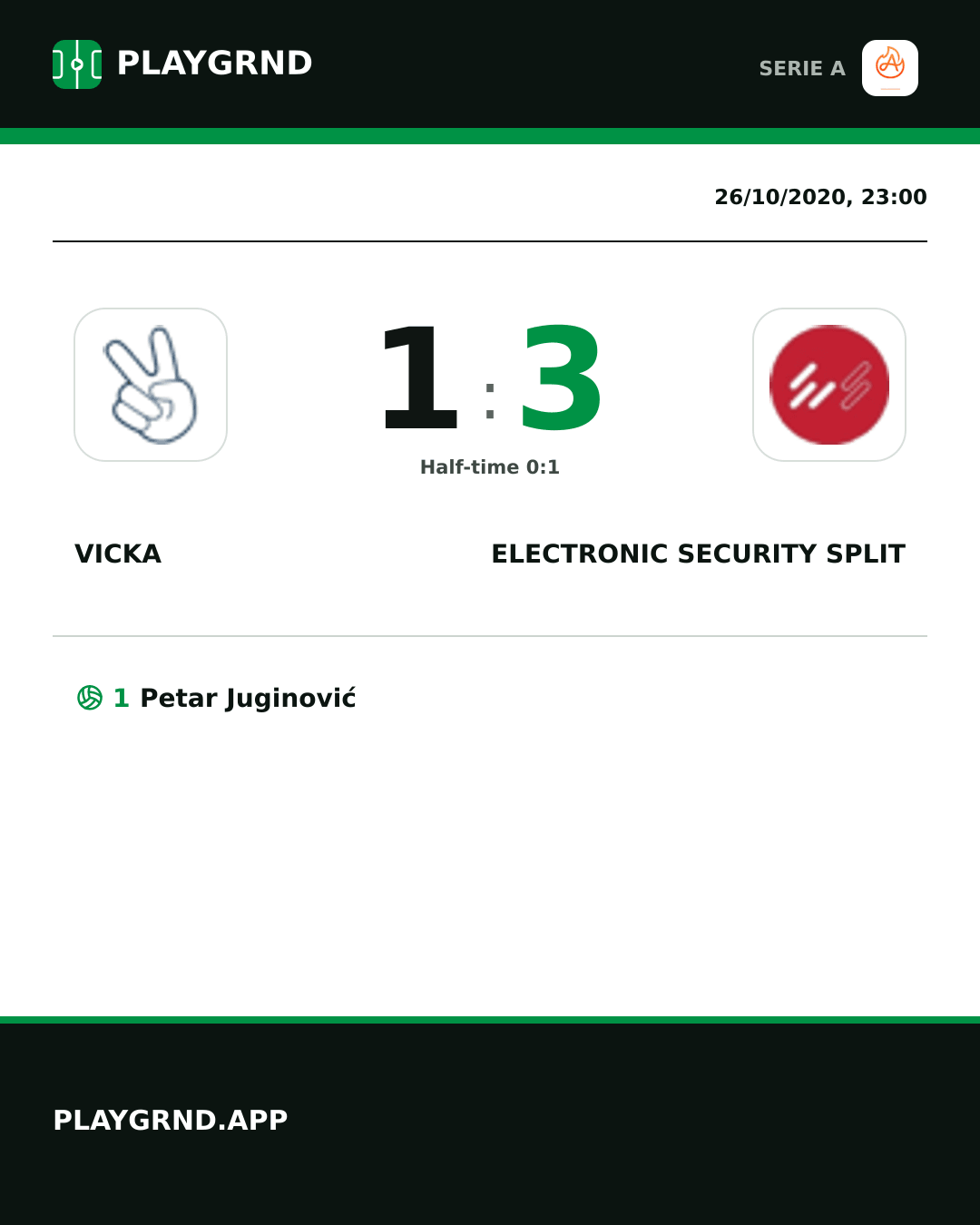 Instagram artwork: Vicka 1:3 Electronic Security Split