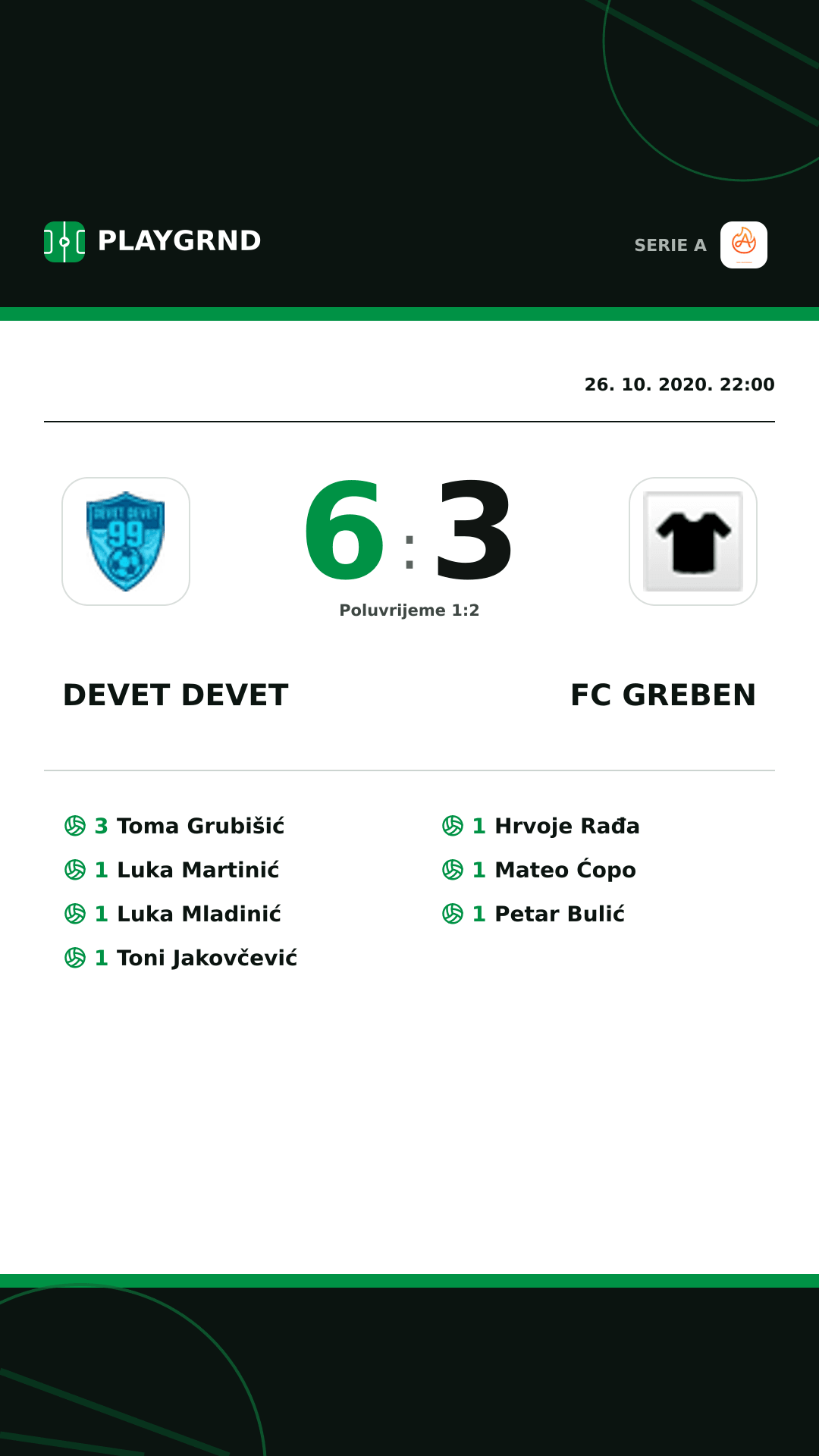 Instagram slika: Devet Devet 6:3 FC Greben