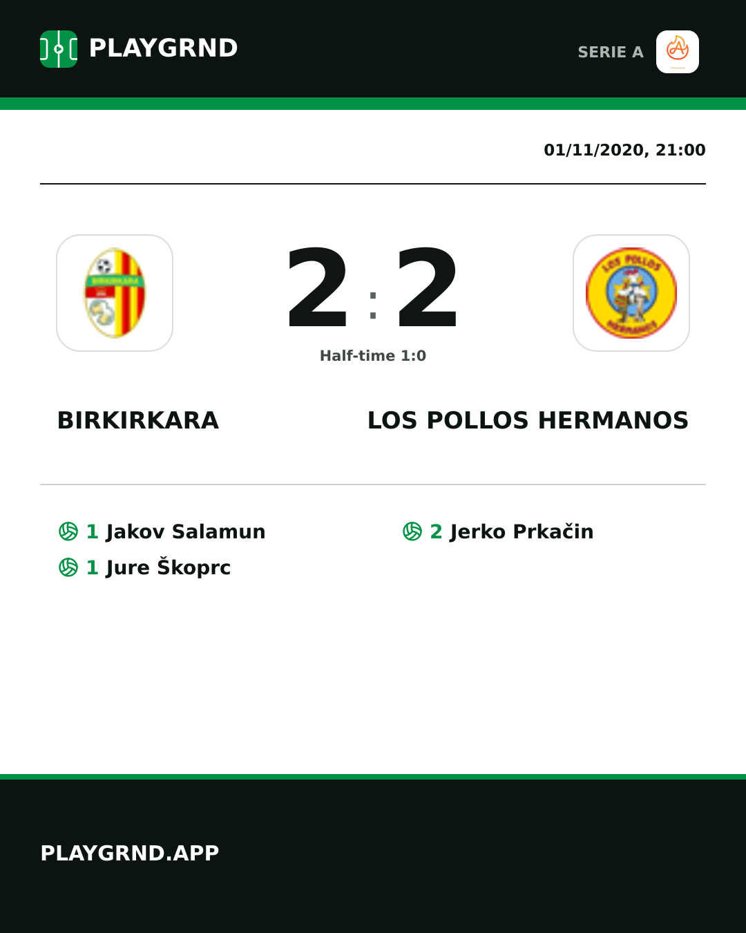 Instagram artwork: Birkirkara 2:2 Los Pollos Hermanos