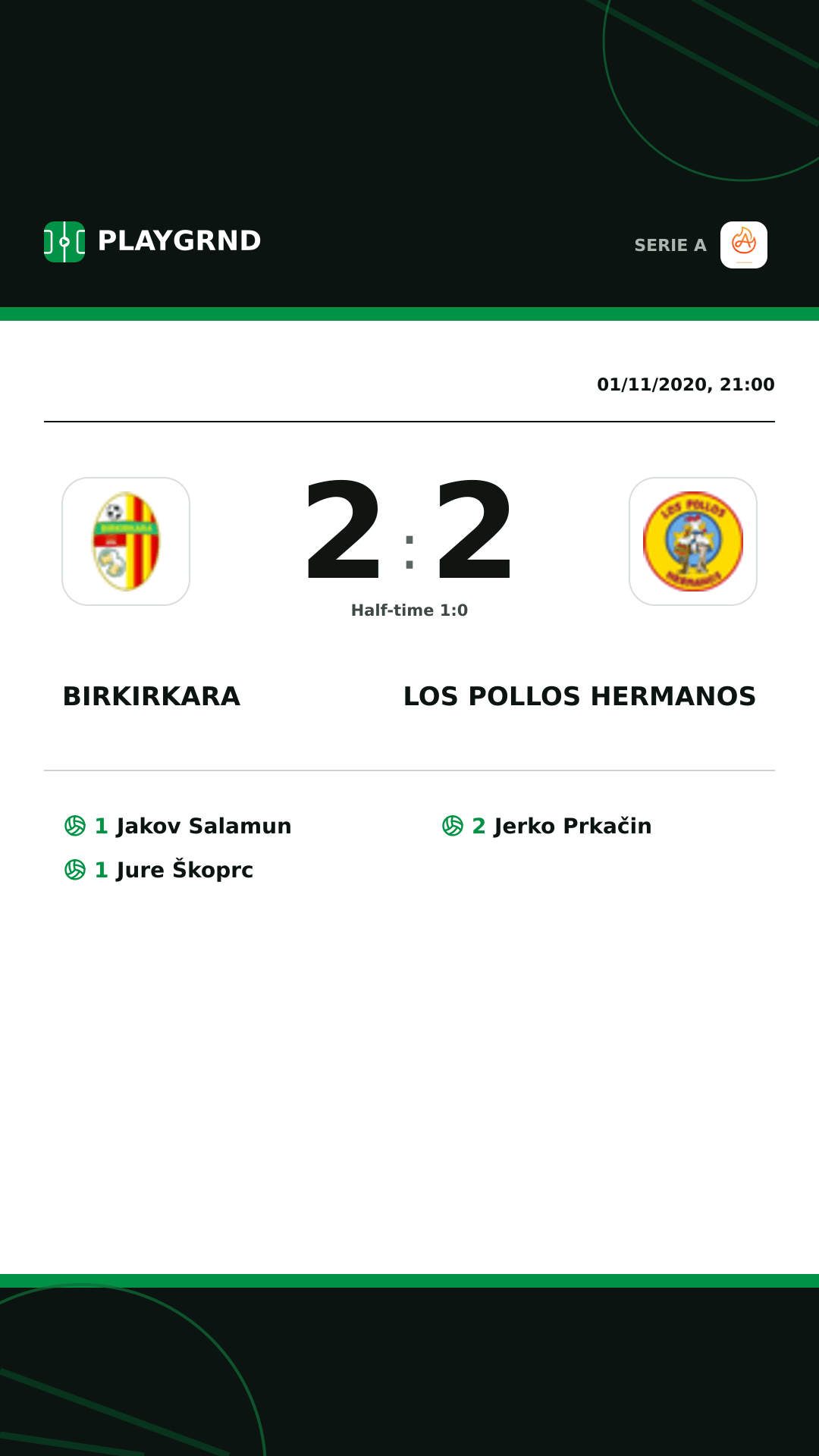 Instagram artwork: Birkirkara 2:2 Los Pollos Hermanos