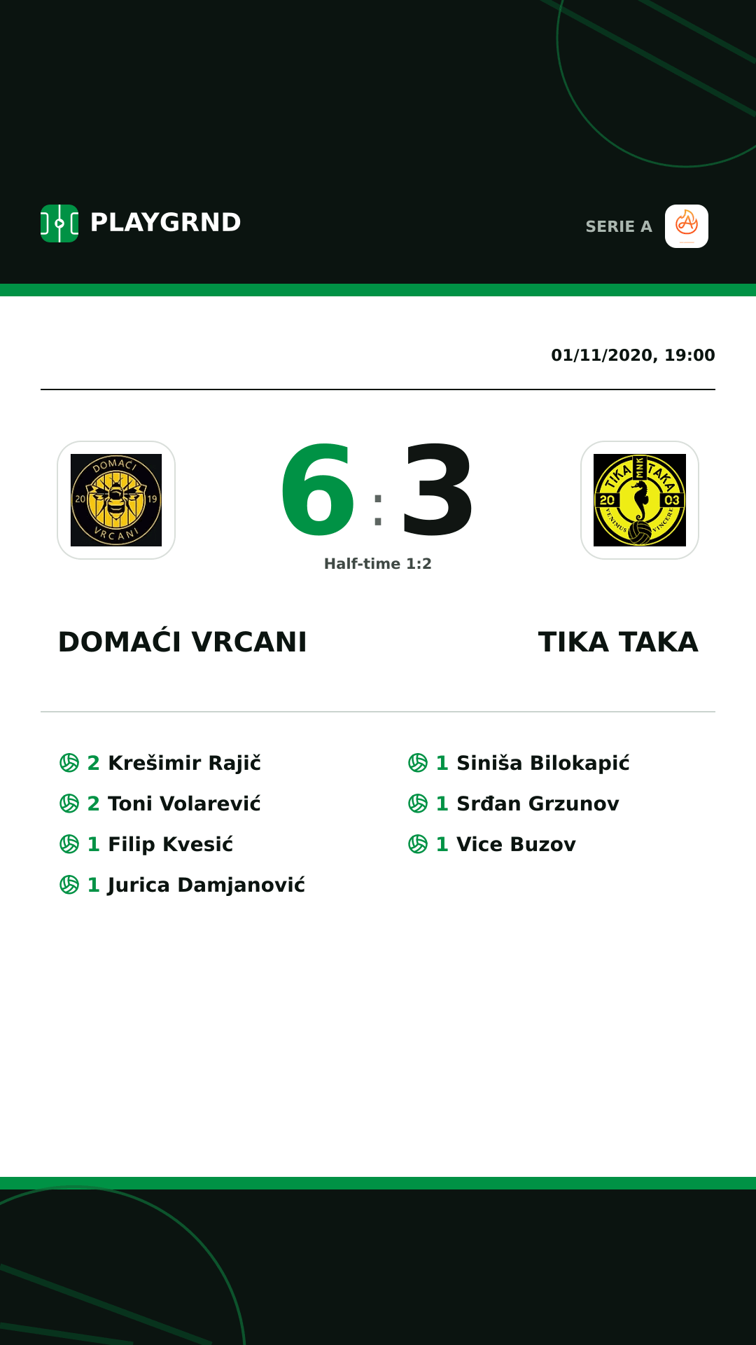 Instagram artwork: Domaći Vrcani 6:3 Tika Taka