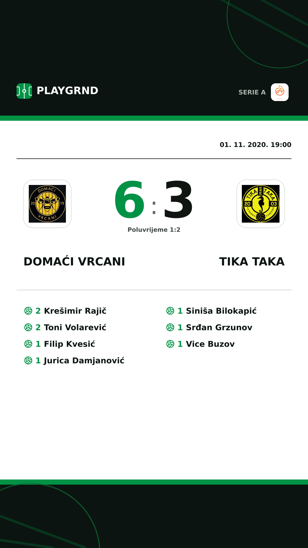 Instagram slika: Domaći Vrcani 6:3 Tika Taka