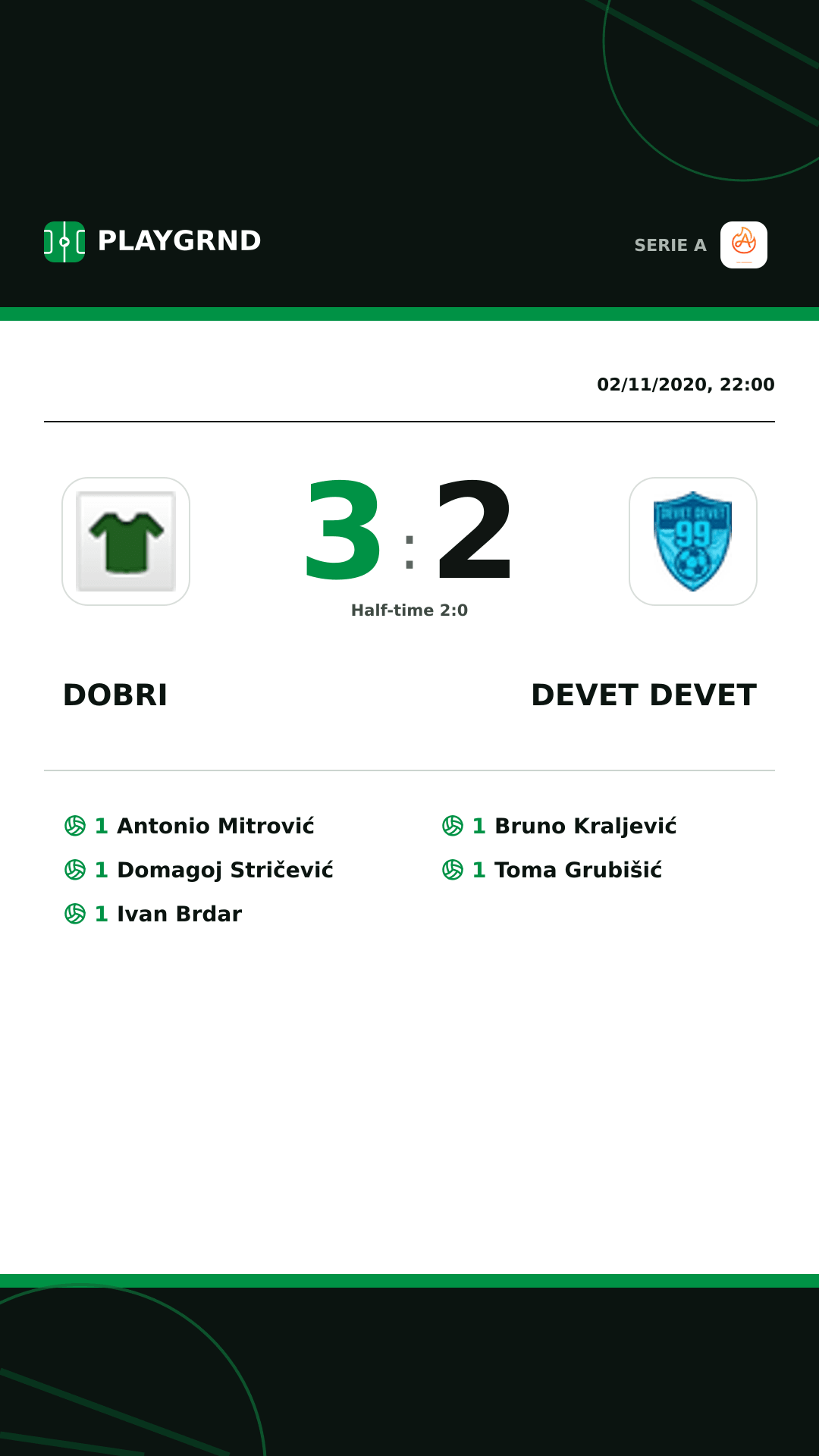 Instagram artwork: Dobri 3:2 Devet Devet