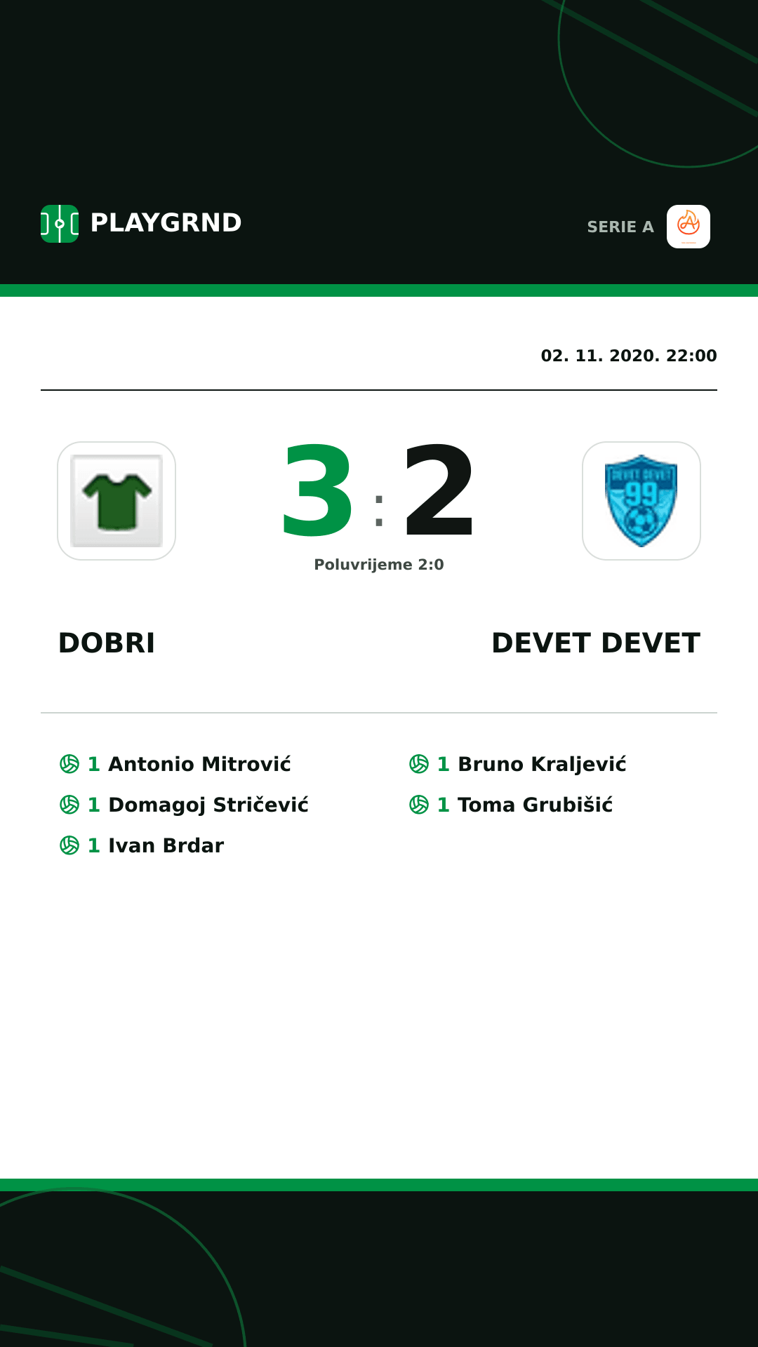 Instagram slika: Dobri 3:2 Devet Devet