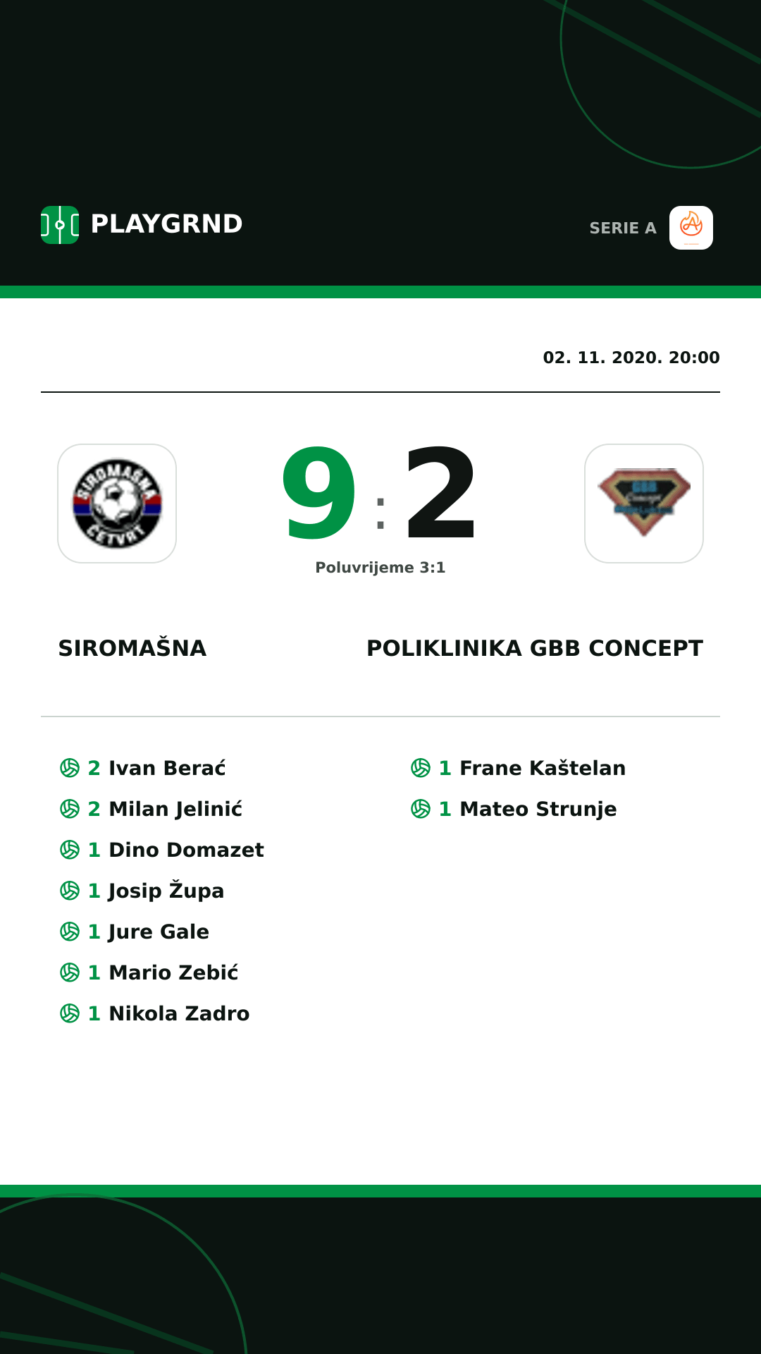 Instagram slika: Siromašna 9:2 Poliklinika Gbb Concept