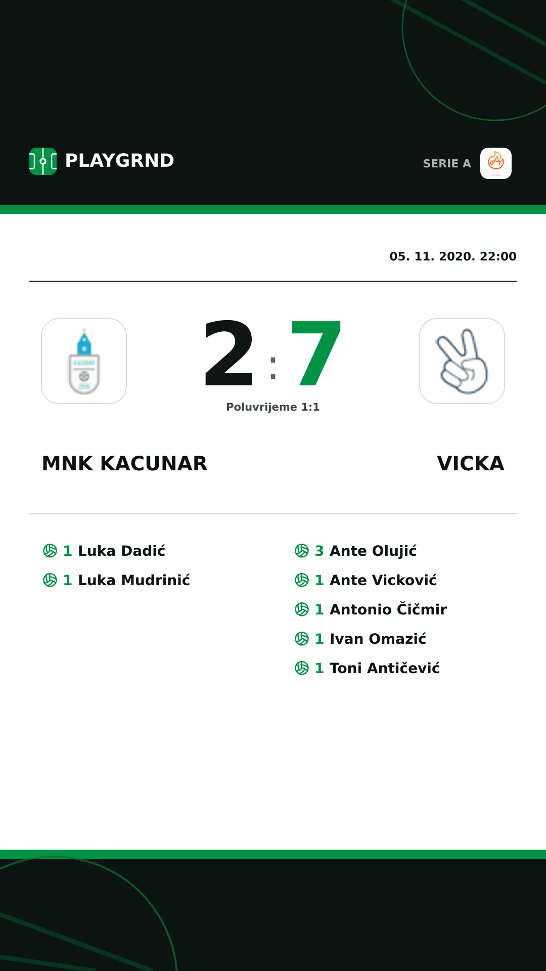 Instagram slika: Mnk Kacunar 2:7 Vicka