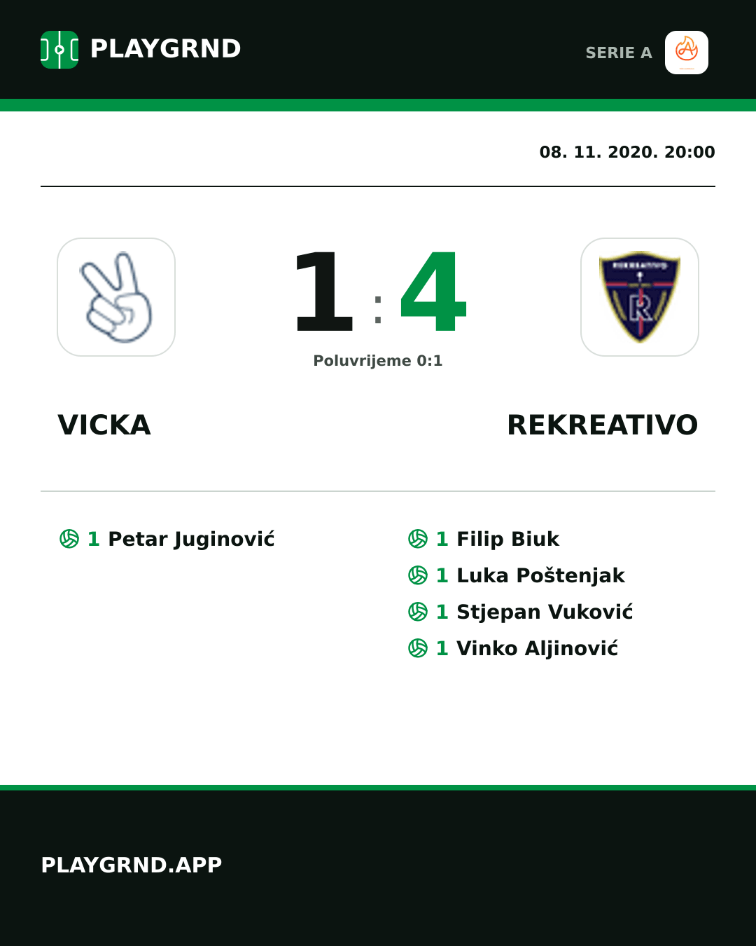 Instagram slika: Vicka 1:4 Rekreativo