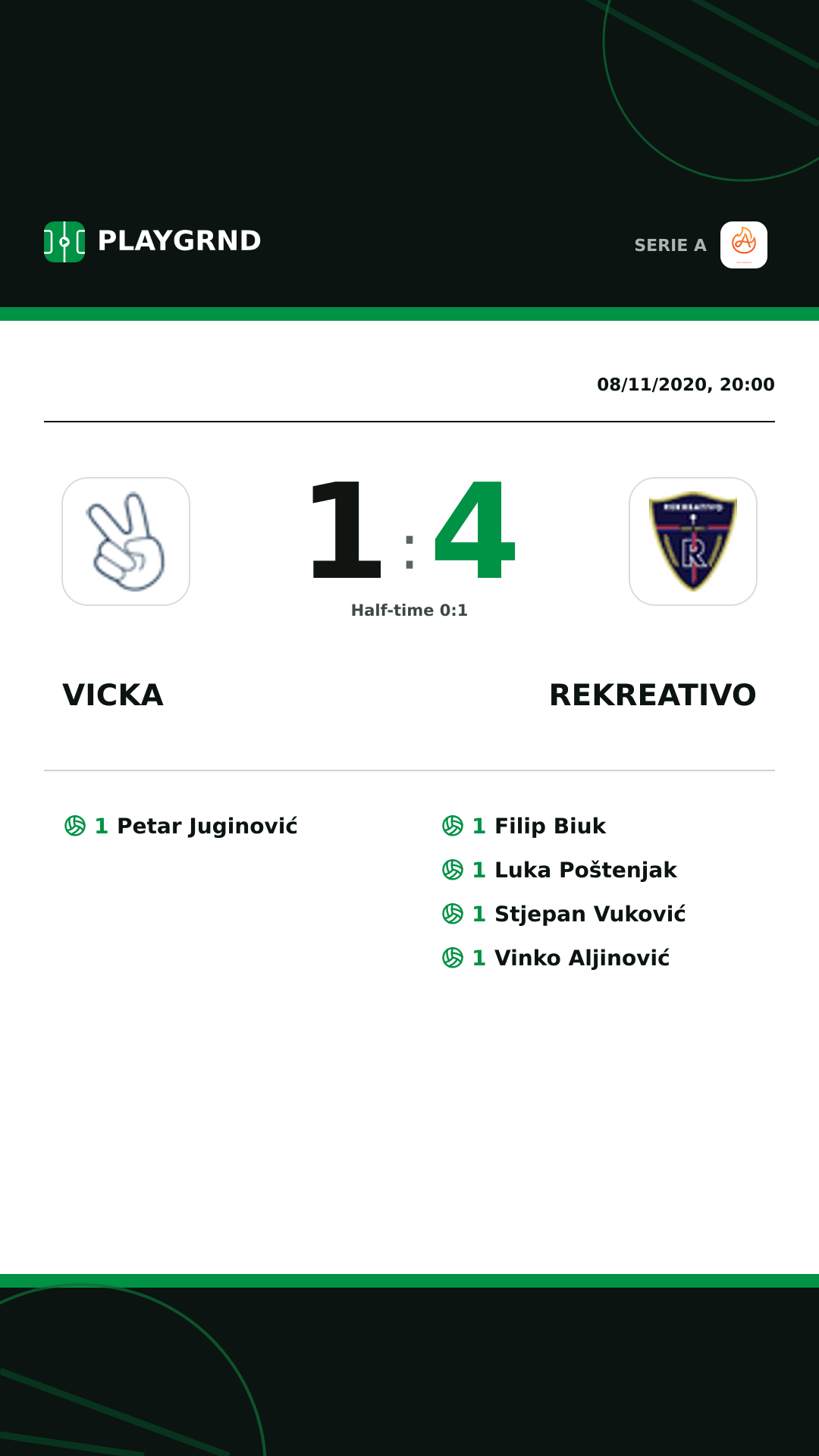 Instagram artwork: Vicka 1:4 Rekreativo