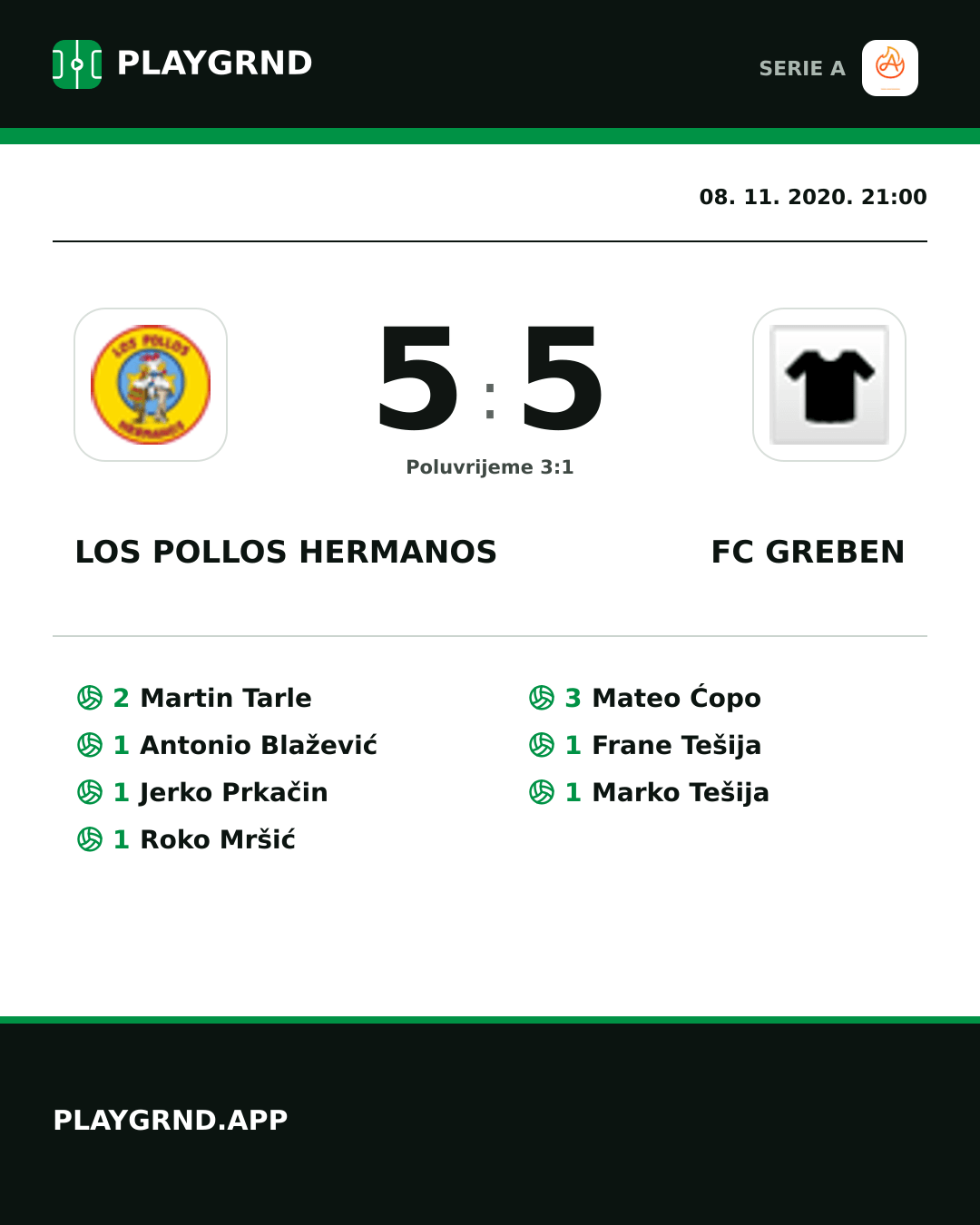 Instagram slika: Los Pollos Hermanos 5:5 FC Greben