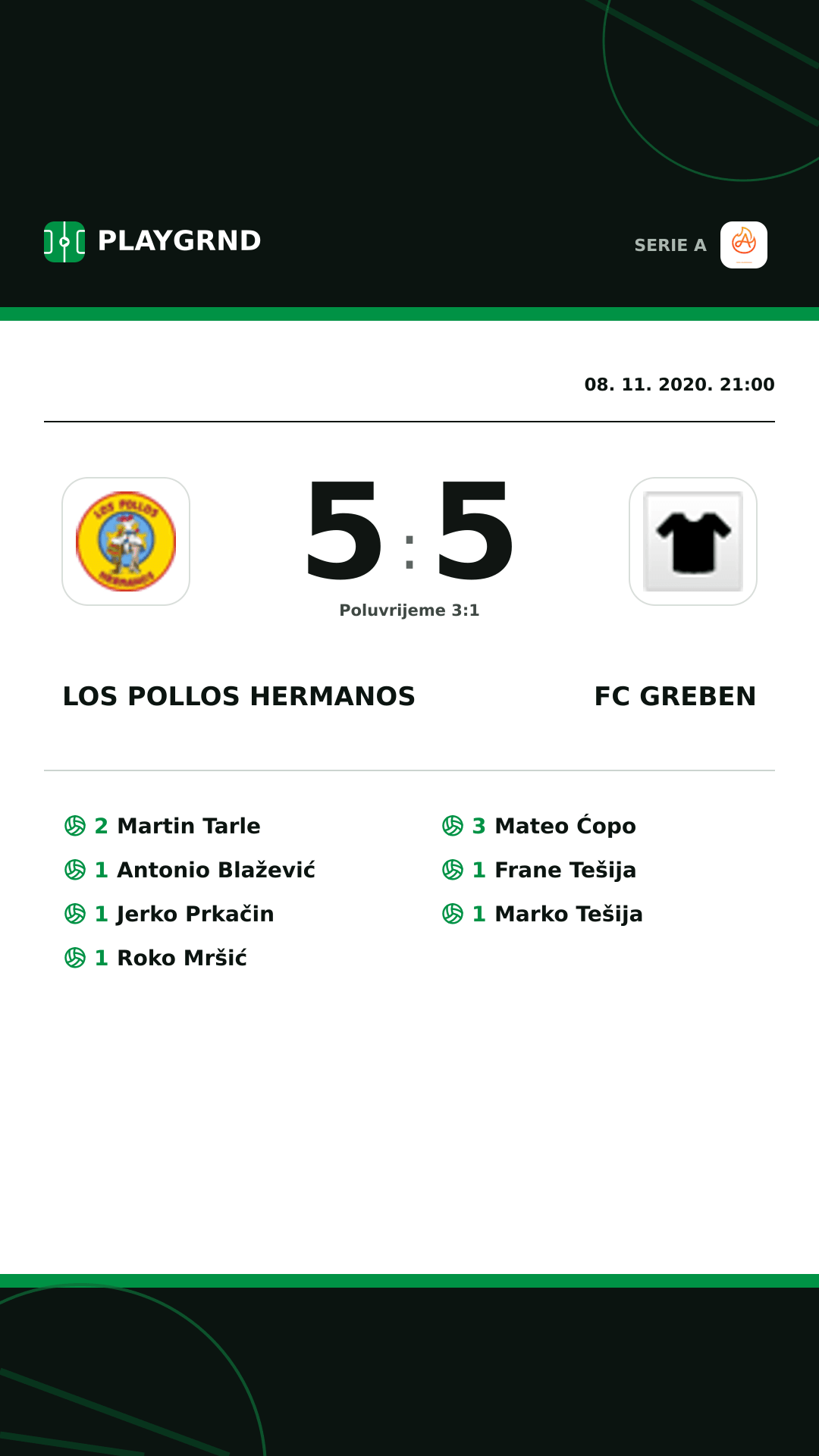 Instagram slika: Los Pollos Hermanos 5:5 FC Greben
