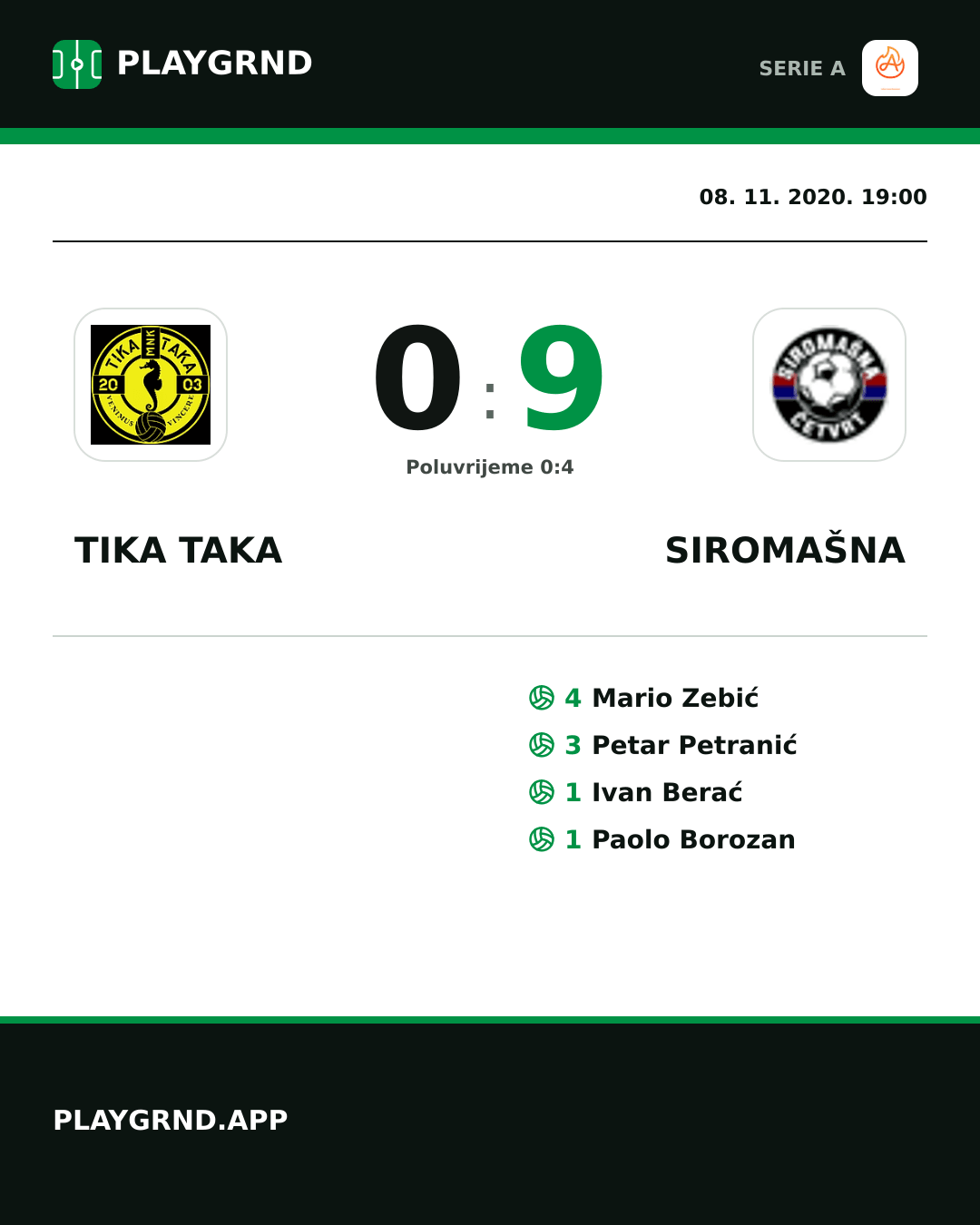 Instagram slika: Tika Taka 0:9 Siromašna
