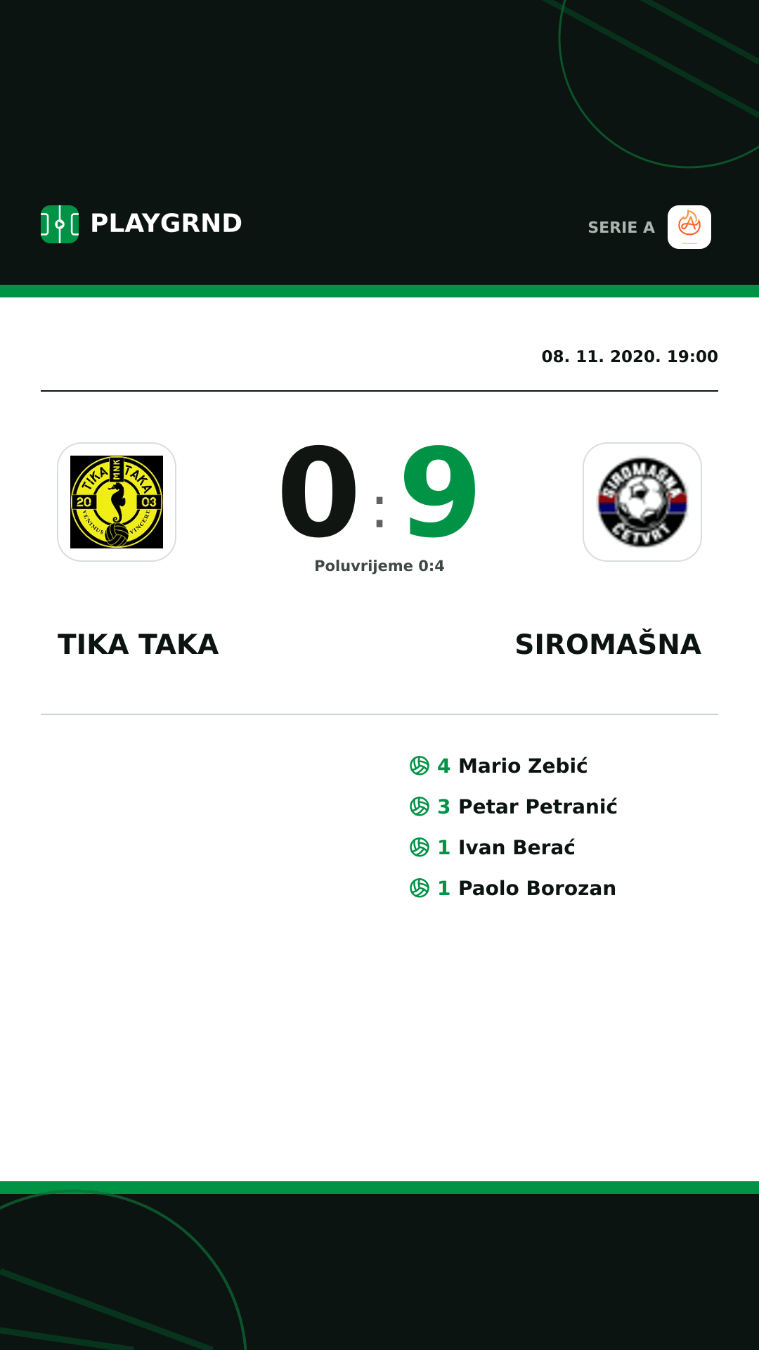 Instagram slika: Tika Taka 0:9 Siromašna