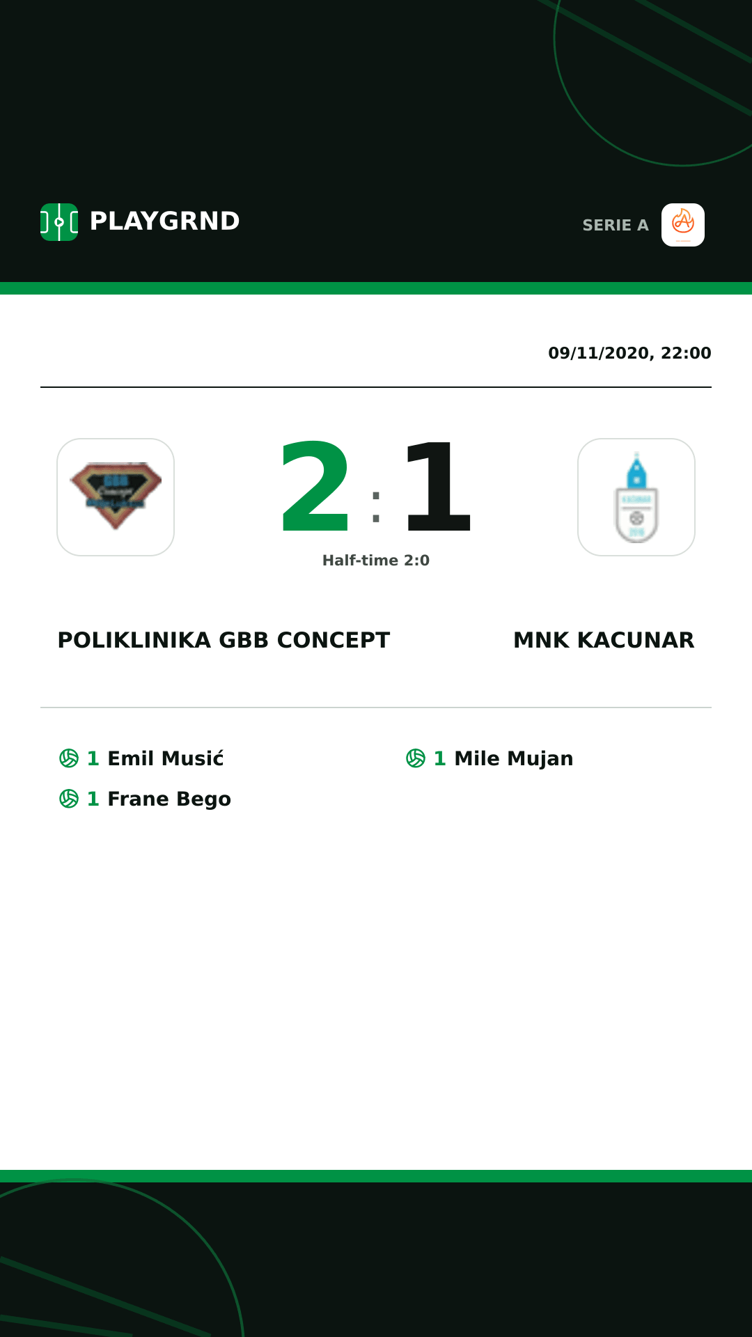 Instagram artwork: Poliklinika Gbb Concept 2:1 Mnk Kacunar
