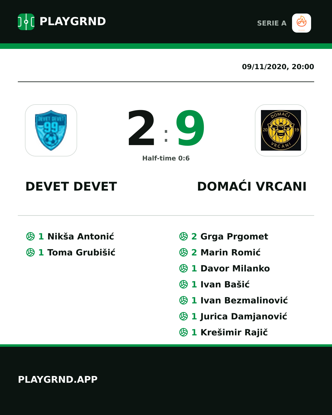 Instagram artwork: Devet Devet 2:9 Domaći Vrcani