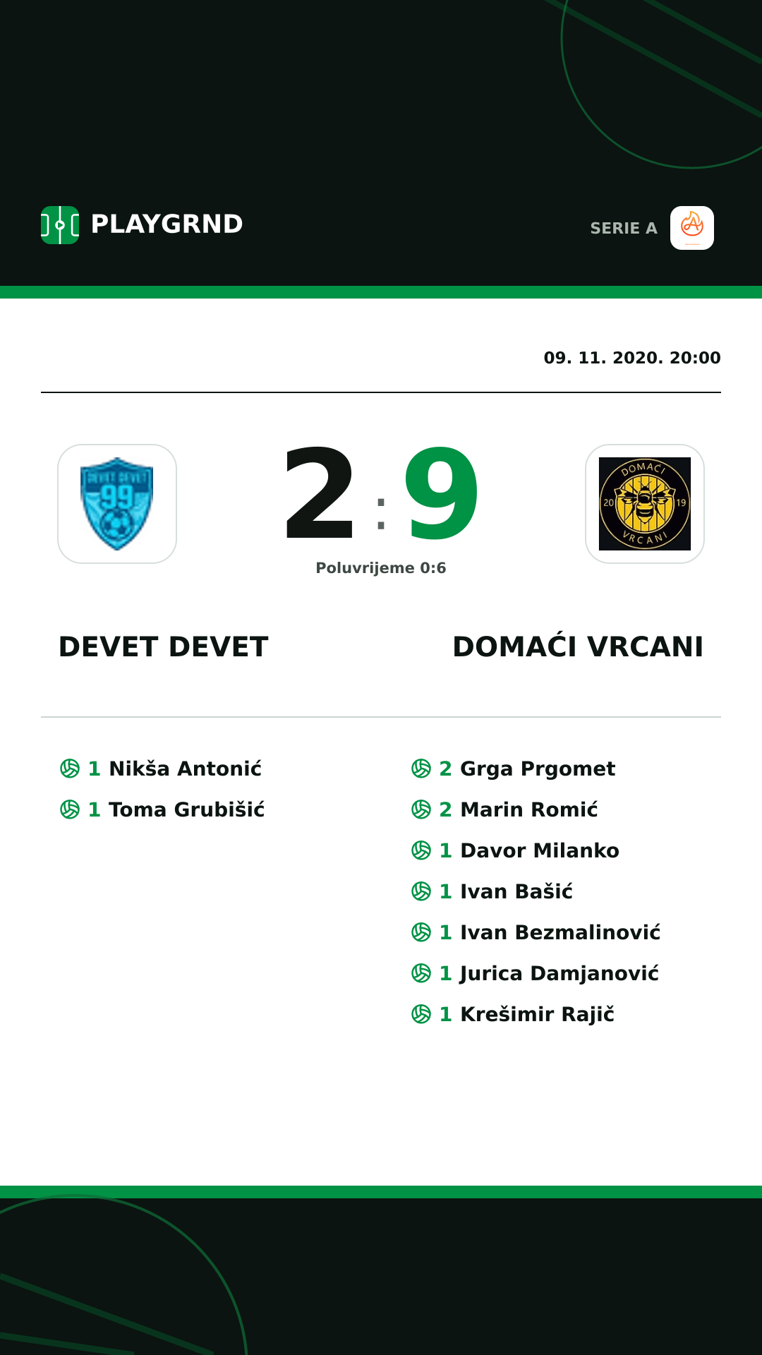 Instagram slika: Devet Devet 2:9 Domaći Vrcani