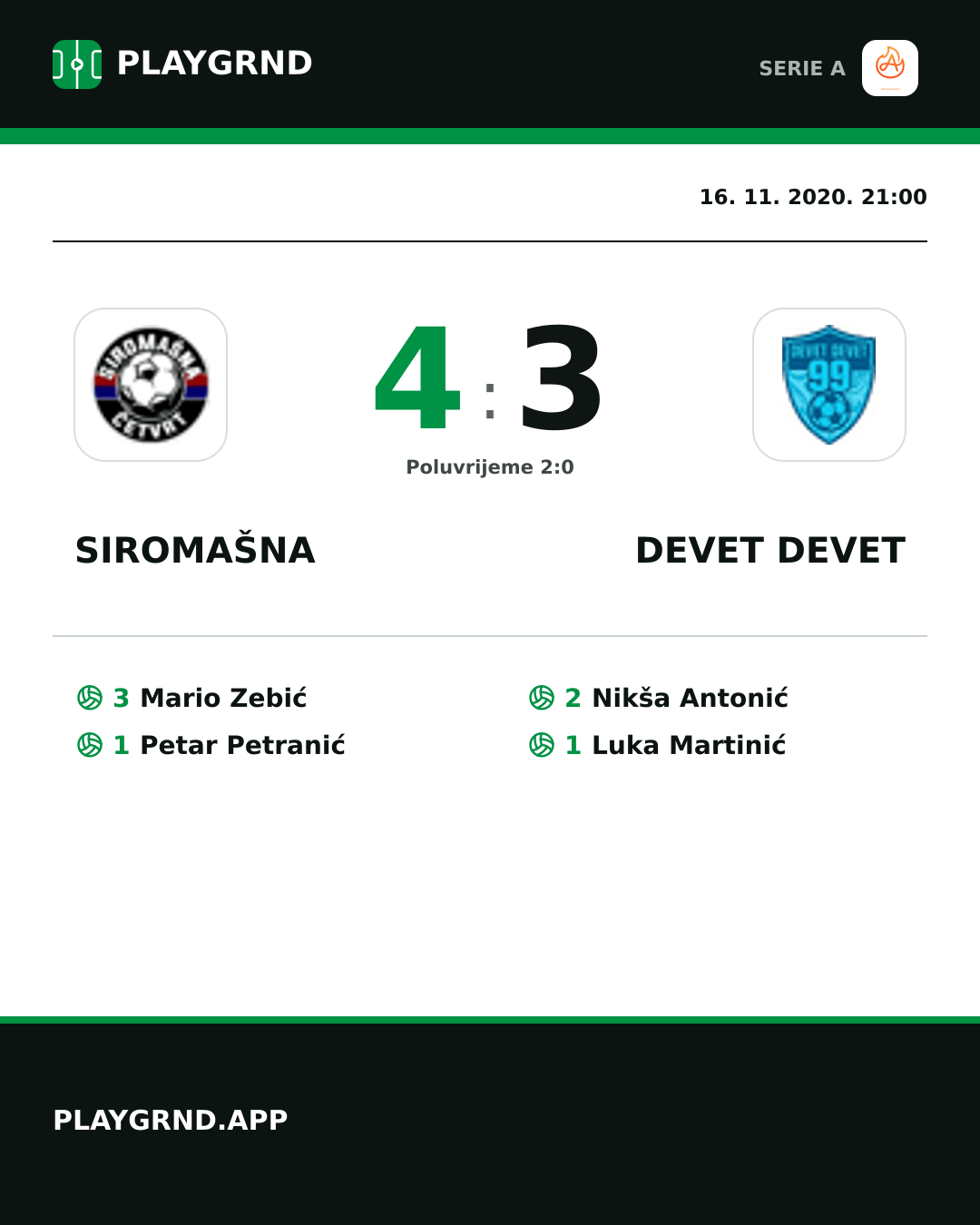 Instagram slika: Siromašna 4:3 Devet Devet
