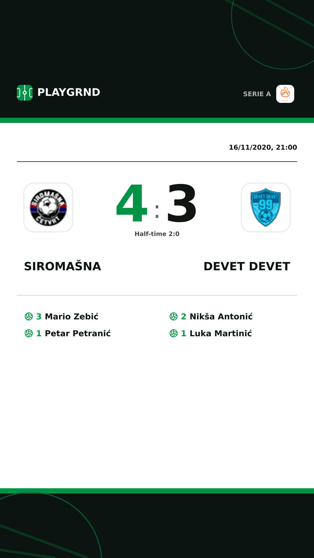 Instagram artwork: Siromašna 4:3 Devet Devet