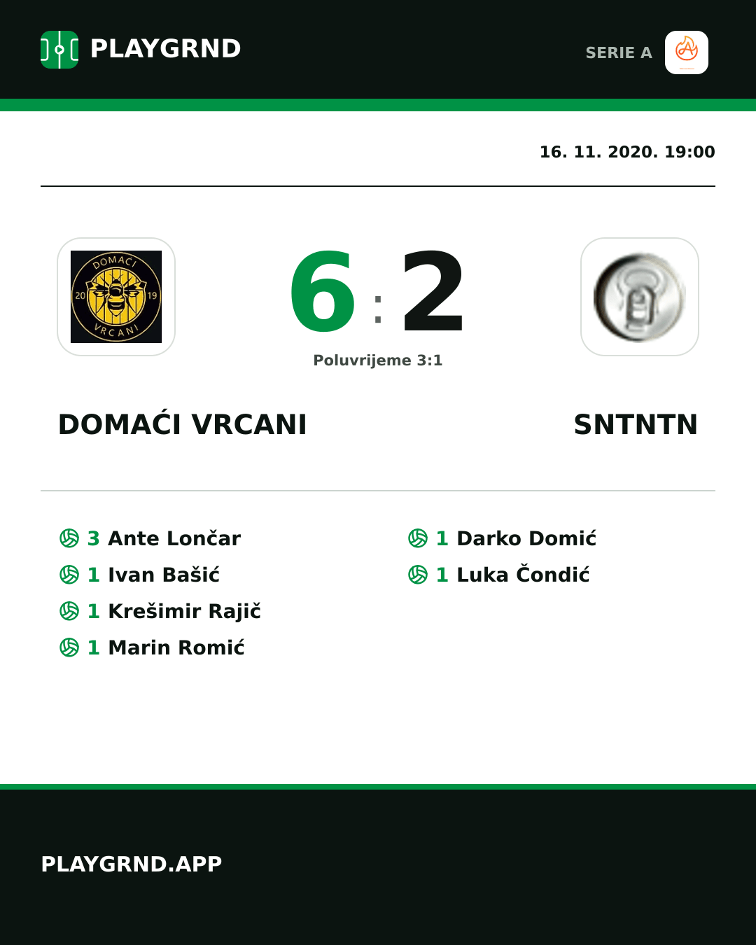 Instagram slika: Domaći Vrcani 6:2 Sntntn