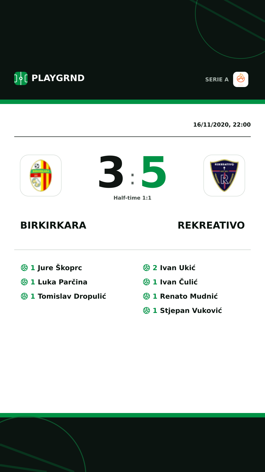 Instagram artwork: Birkirkara 3:5 Rekreativo